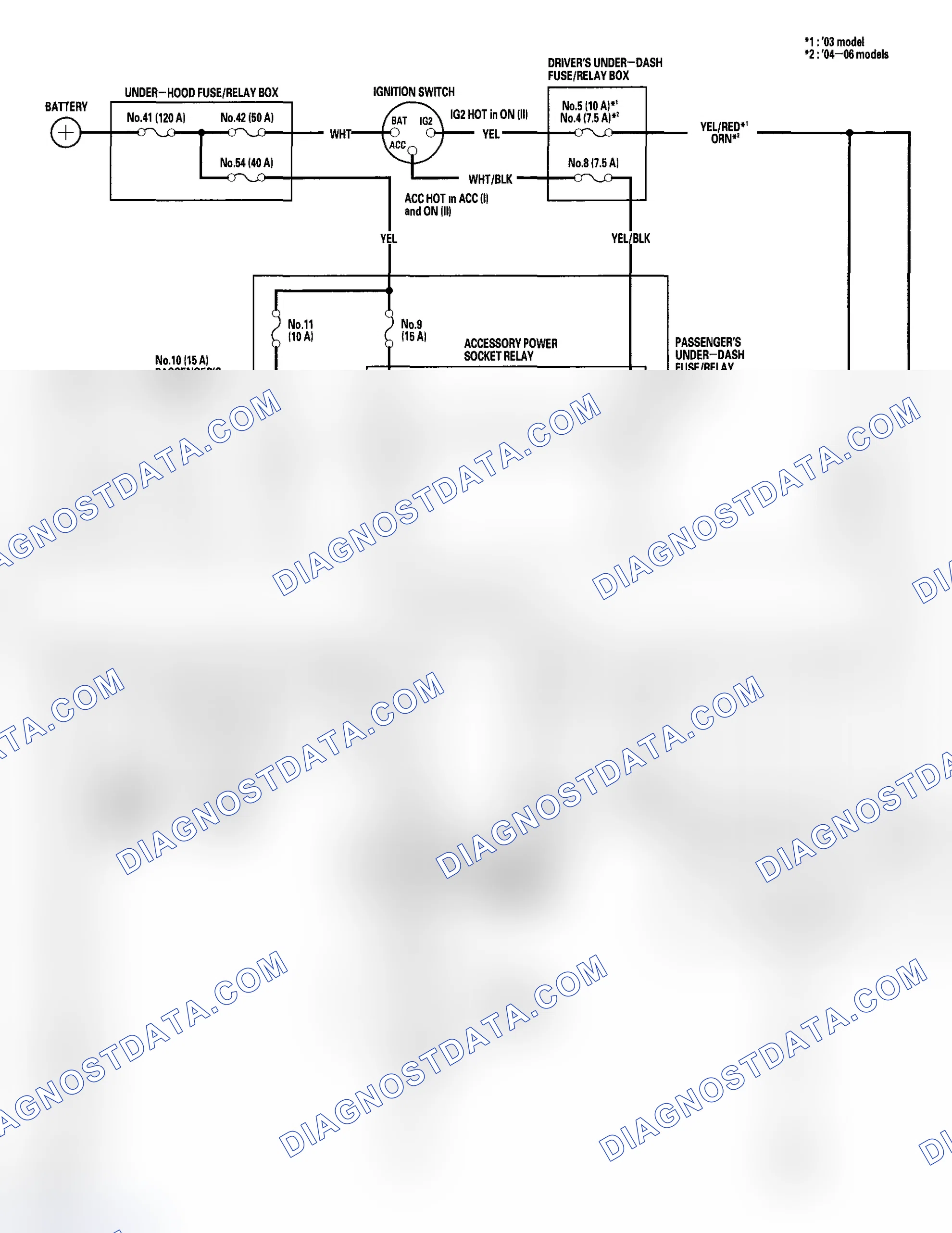 Scheme 23: Circuit Diagram