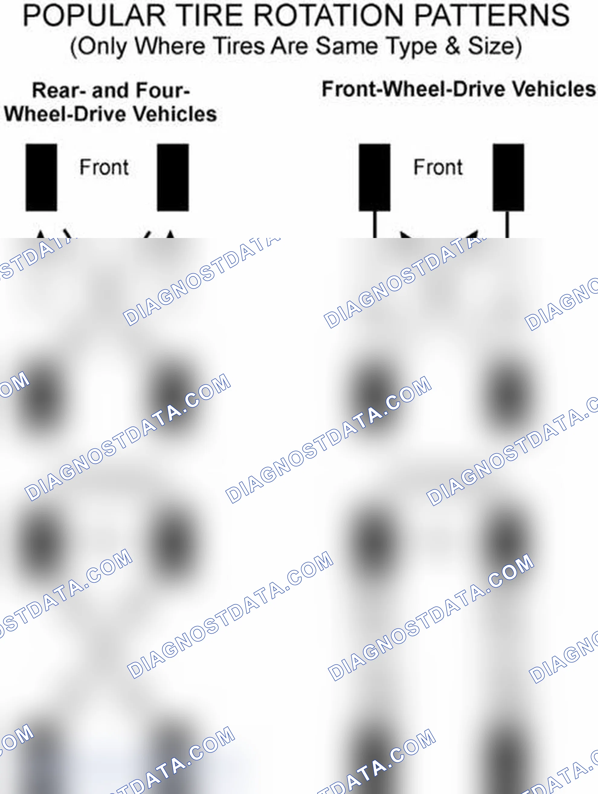 Scheme 29: Popular Tire Rotation Patterns - Without Dual Rear Wheels
