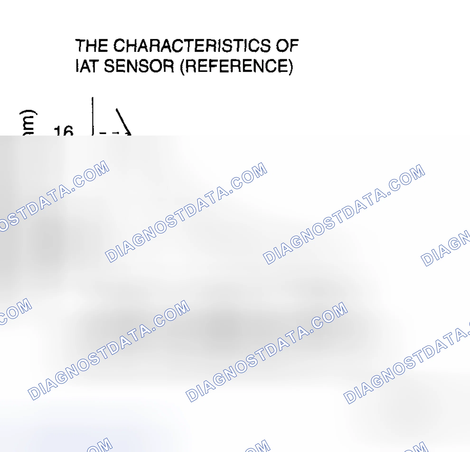 Scheme 151