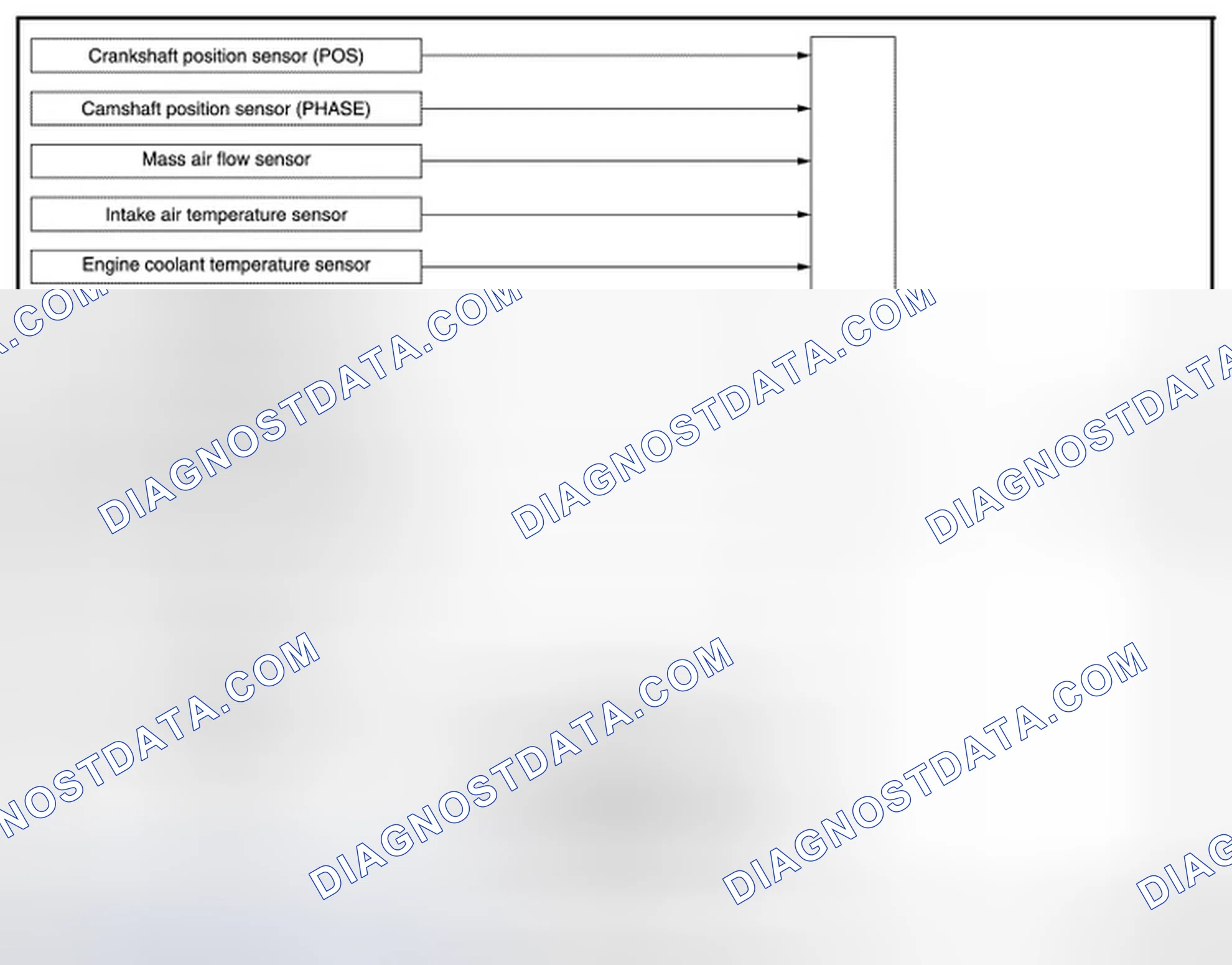 Scheme 1: MULTIPORT FUEL INJECTION SYSTEM: System Diagram