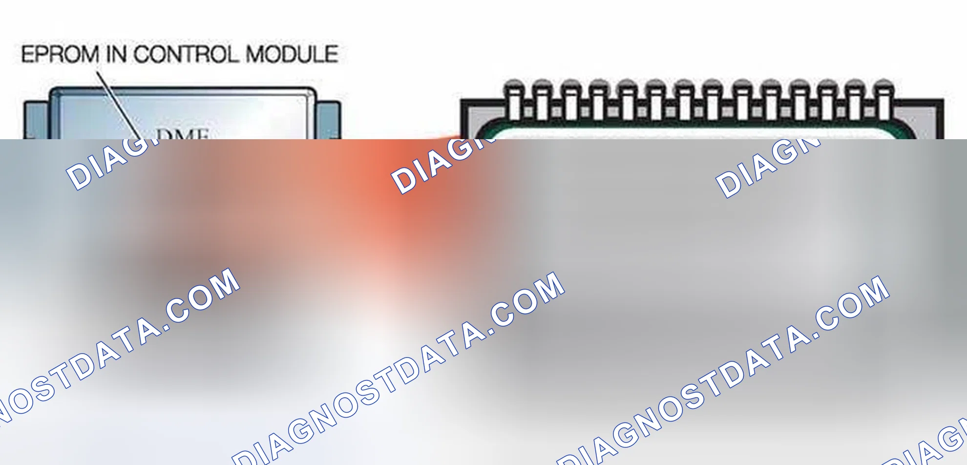 Scheme 48: EPROM (Electrically Programmable Read Only Memory)