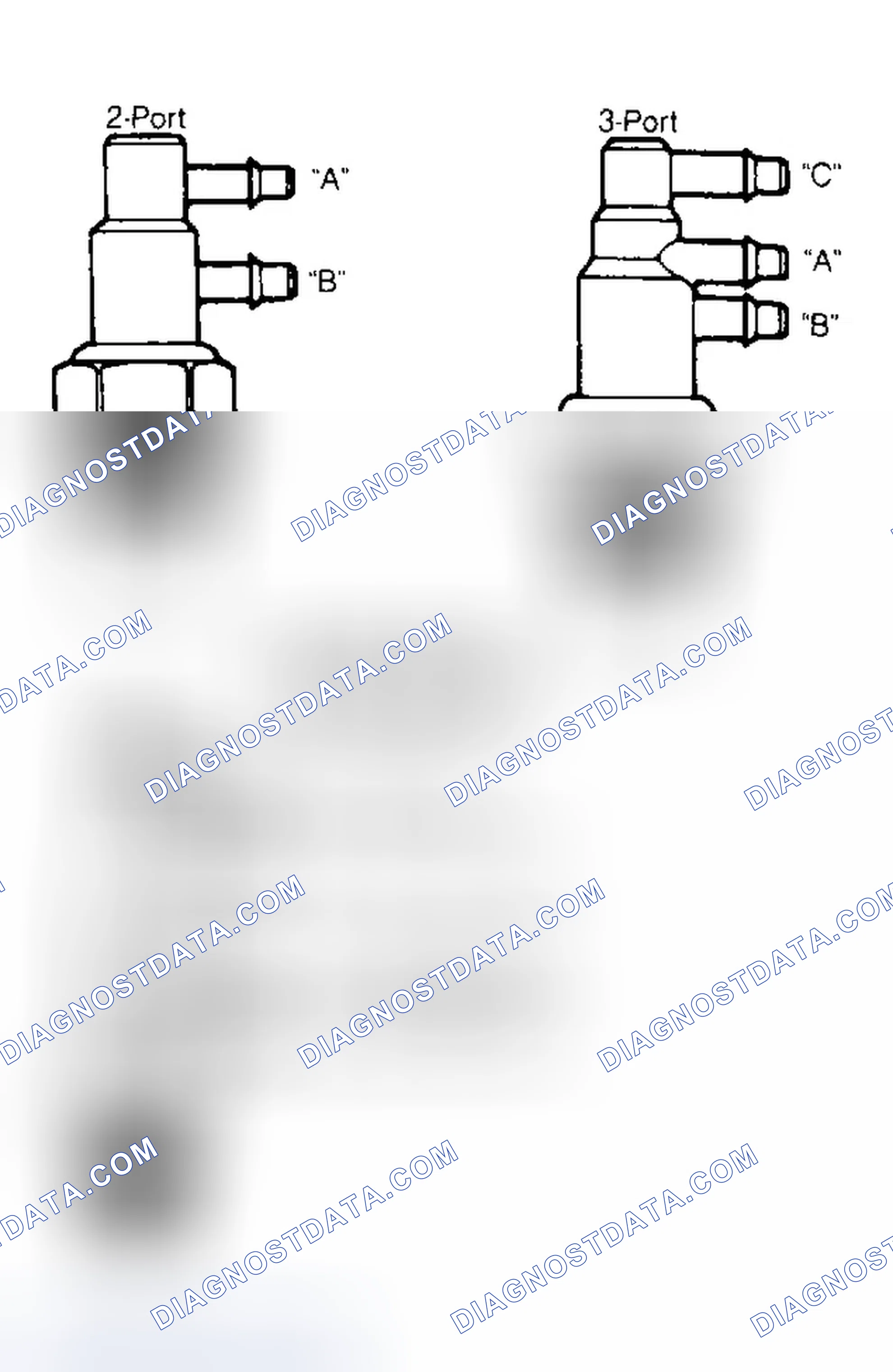 Scheme 191: Identifying Vacuum Control Valves
