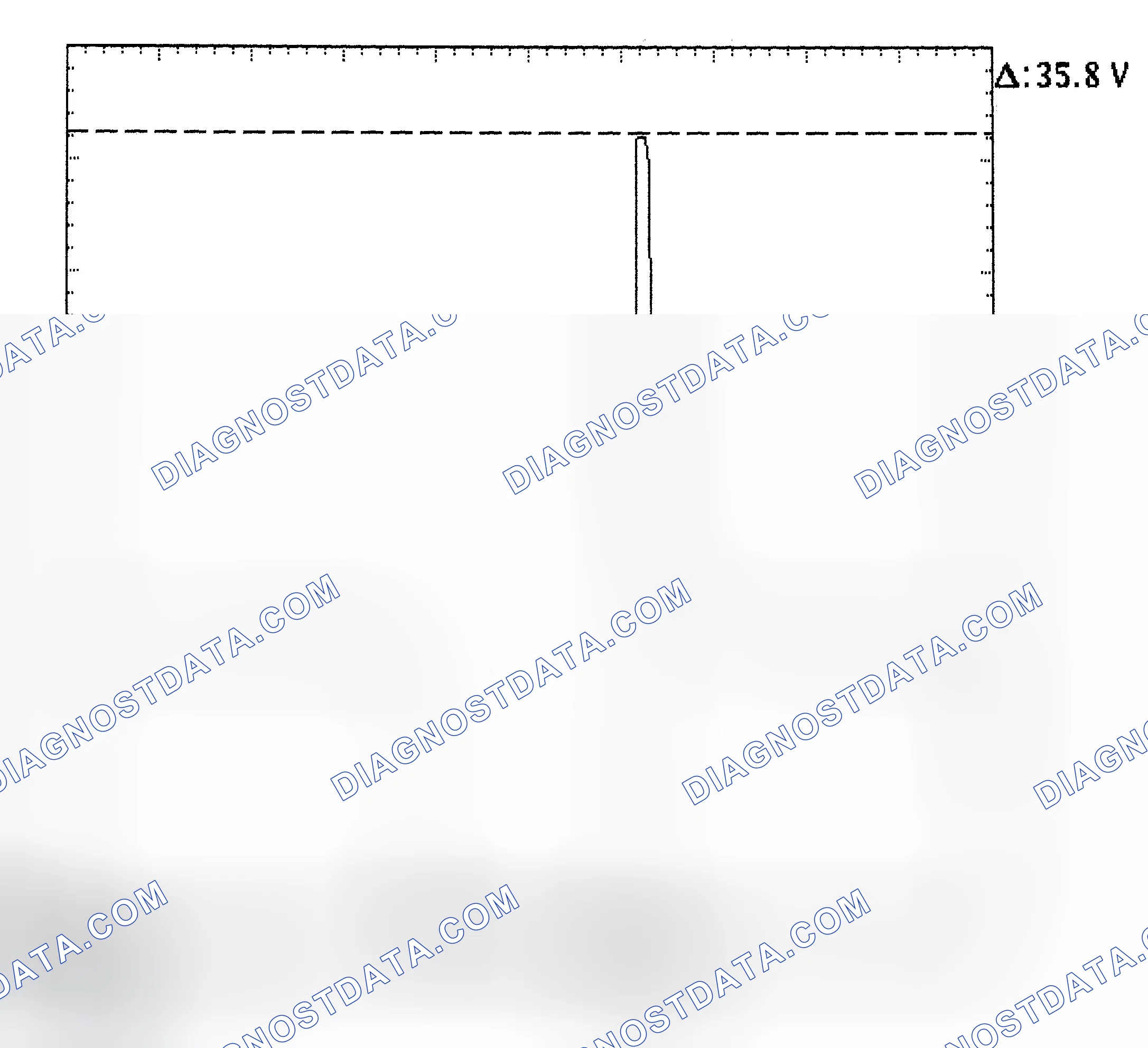 Scheme 28: Injector Bank - Known Good - Voltage Pattern
