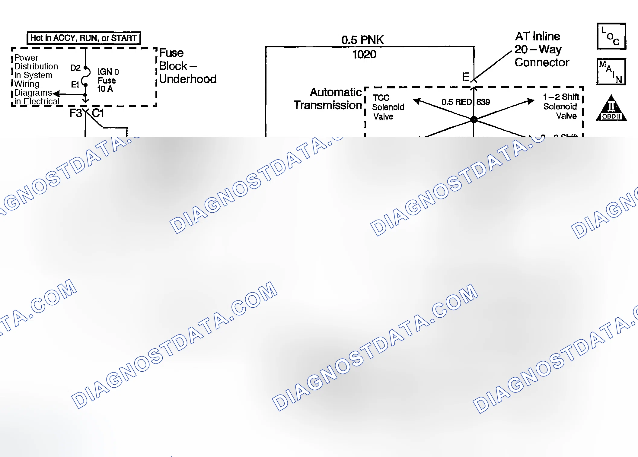 Scheme 372: DTC P0758: Open, Short To Ground Or Short To Power In The 2-3 SS Valve Circuit