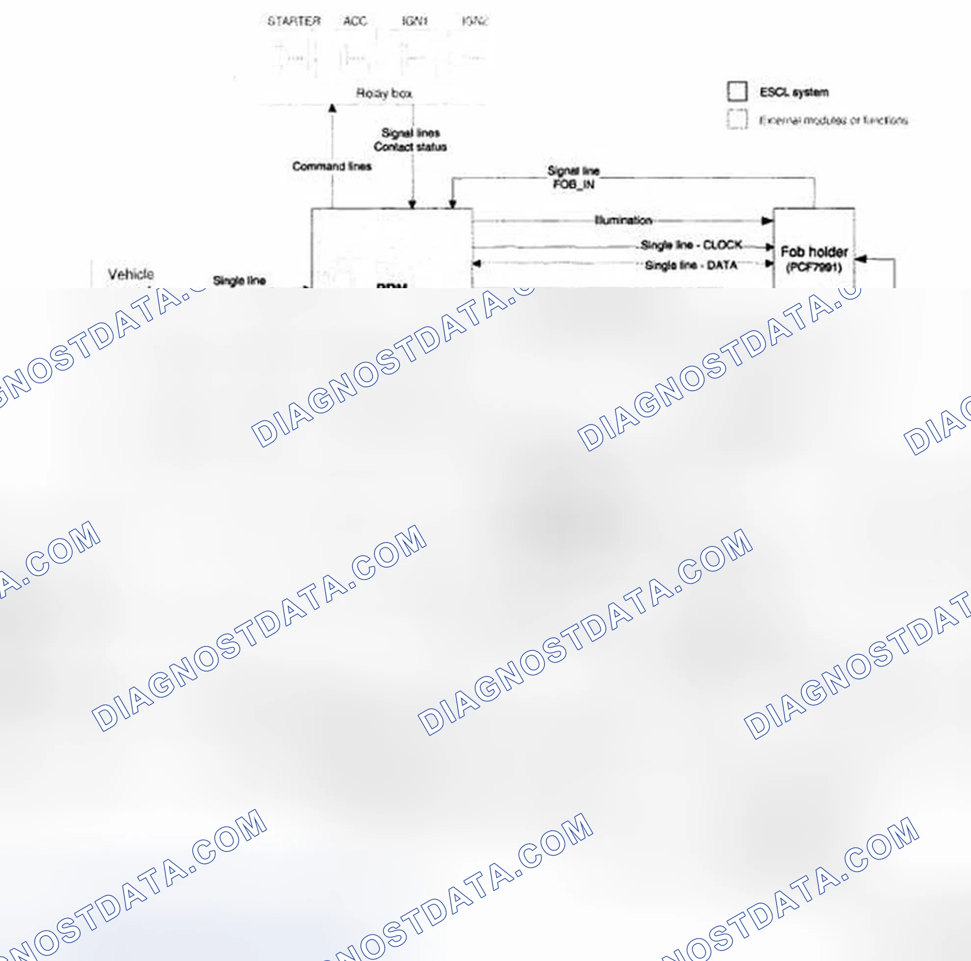 Scheme 2: Circuit Diagram