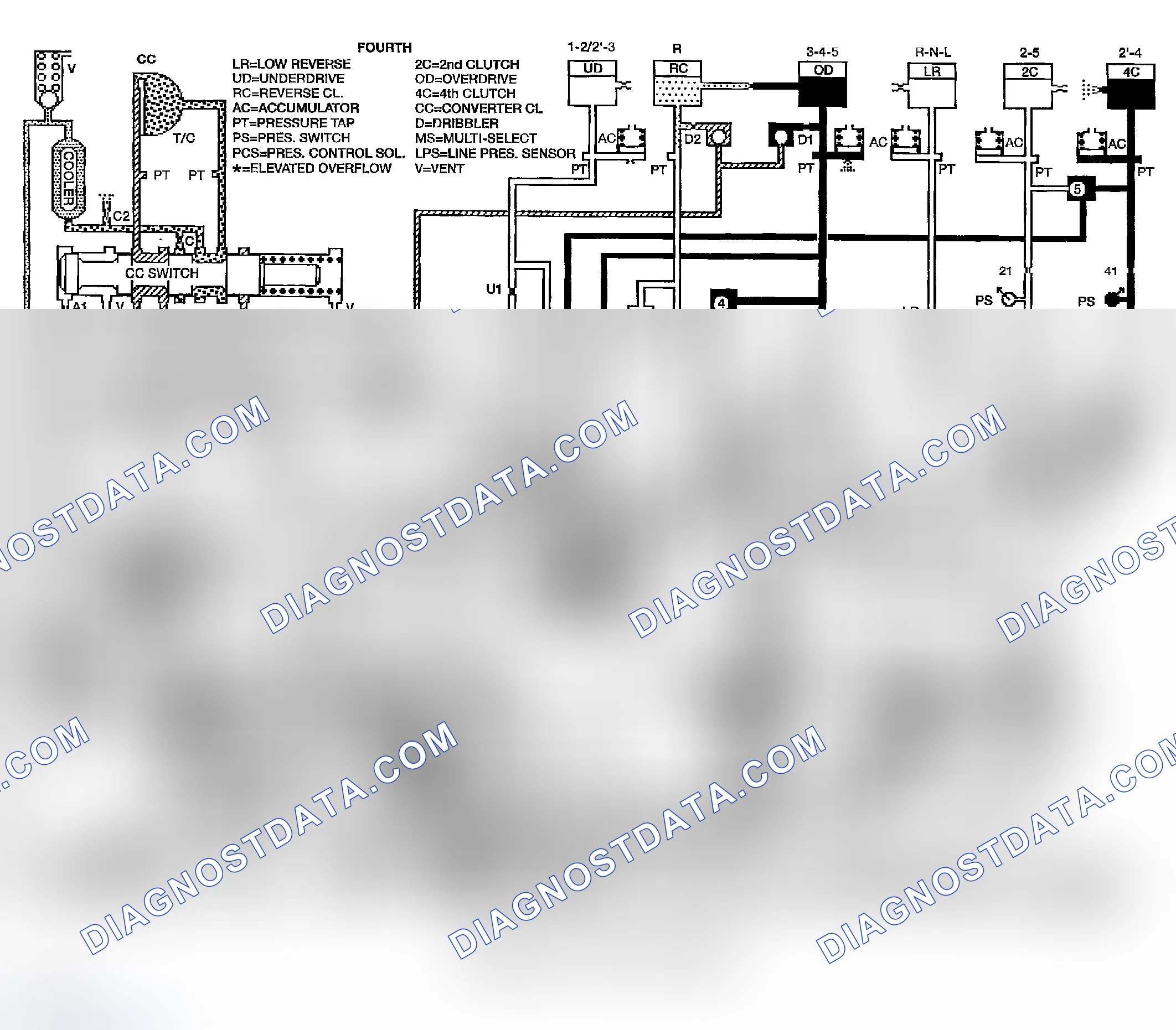 Scheme 1143
