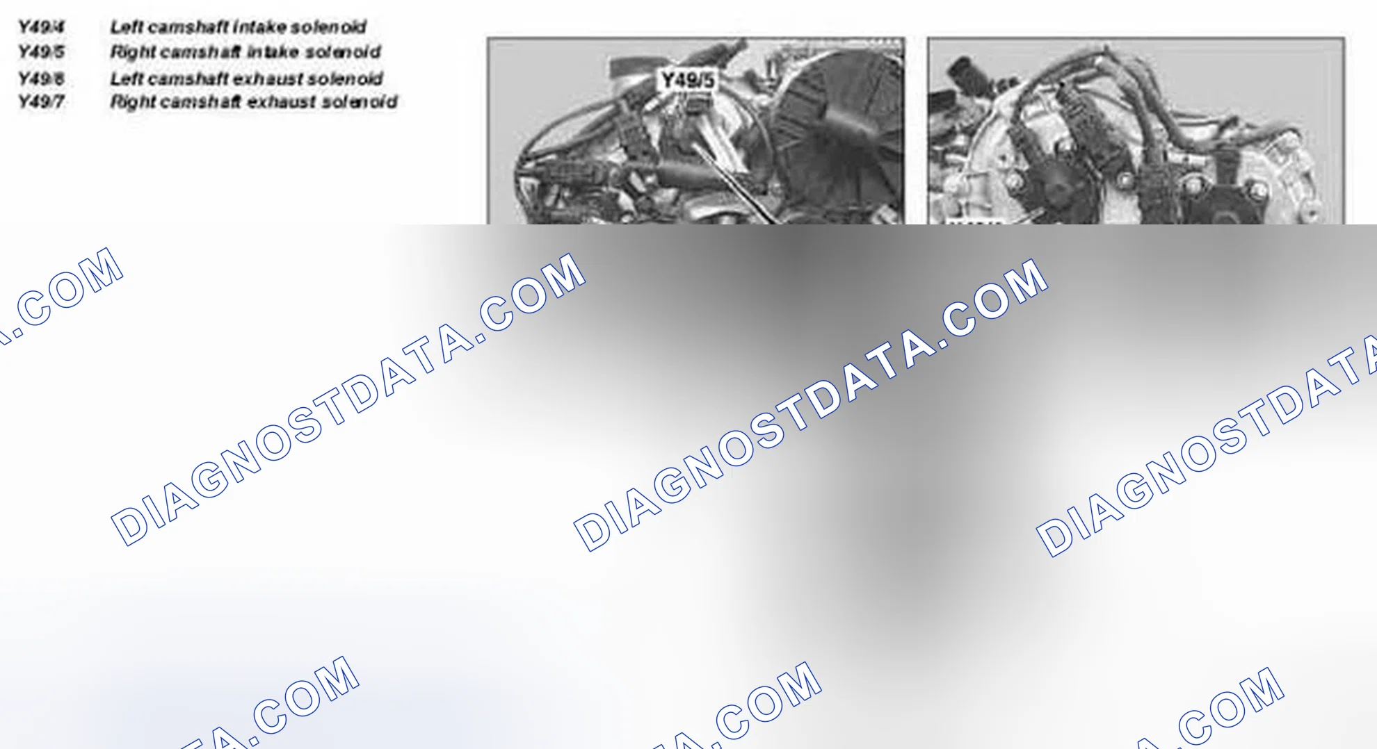 Scheme 3: Locating Camshaft Intake And Exhaust Solenoids - Engine 272.920/940/941