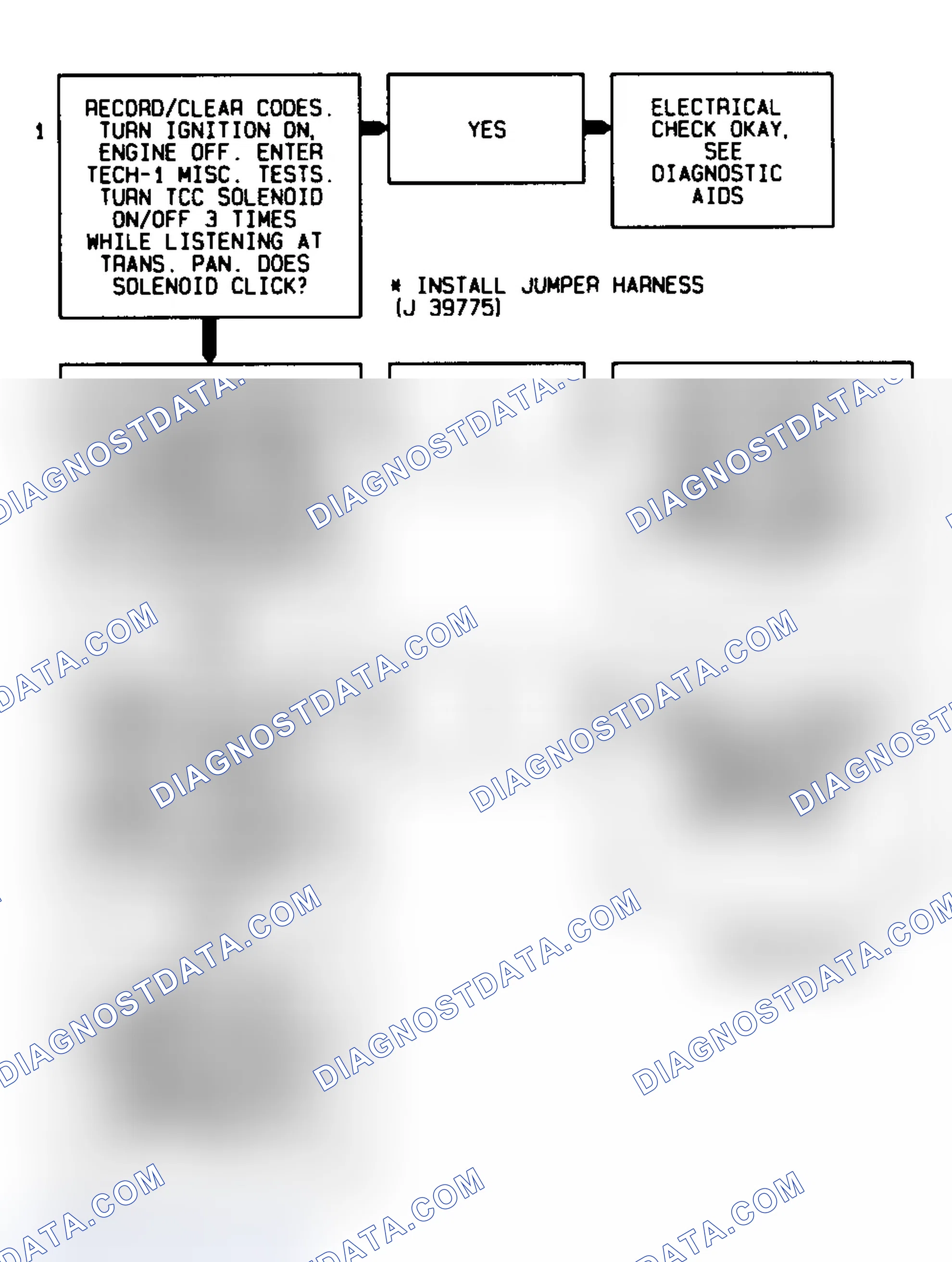 Scheme 296: Code 67 Flow Chart TCC Solenoid Circuit Check