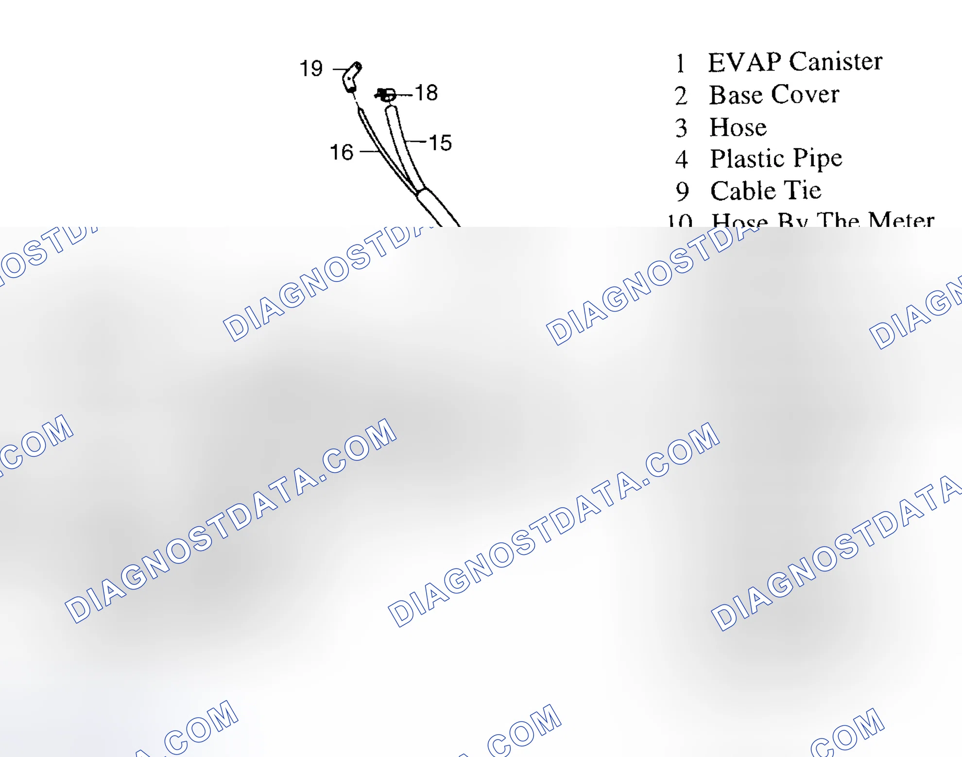 Scheme 46: Removal & Installation