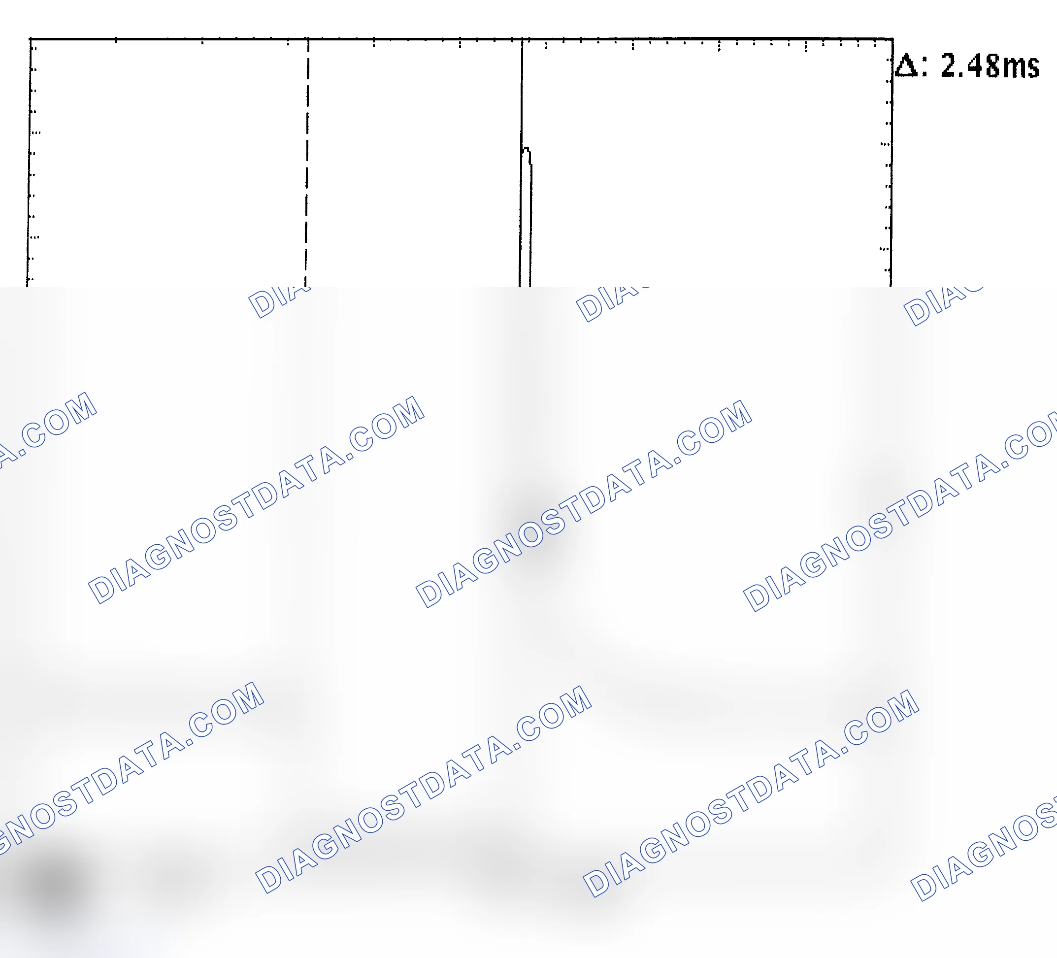 Scheme 24: Injector Bank - Known Good - Voltage Pattern