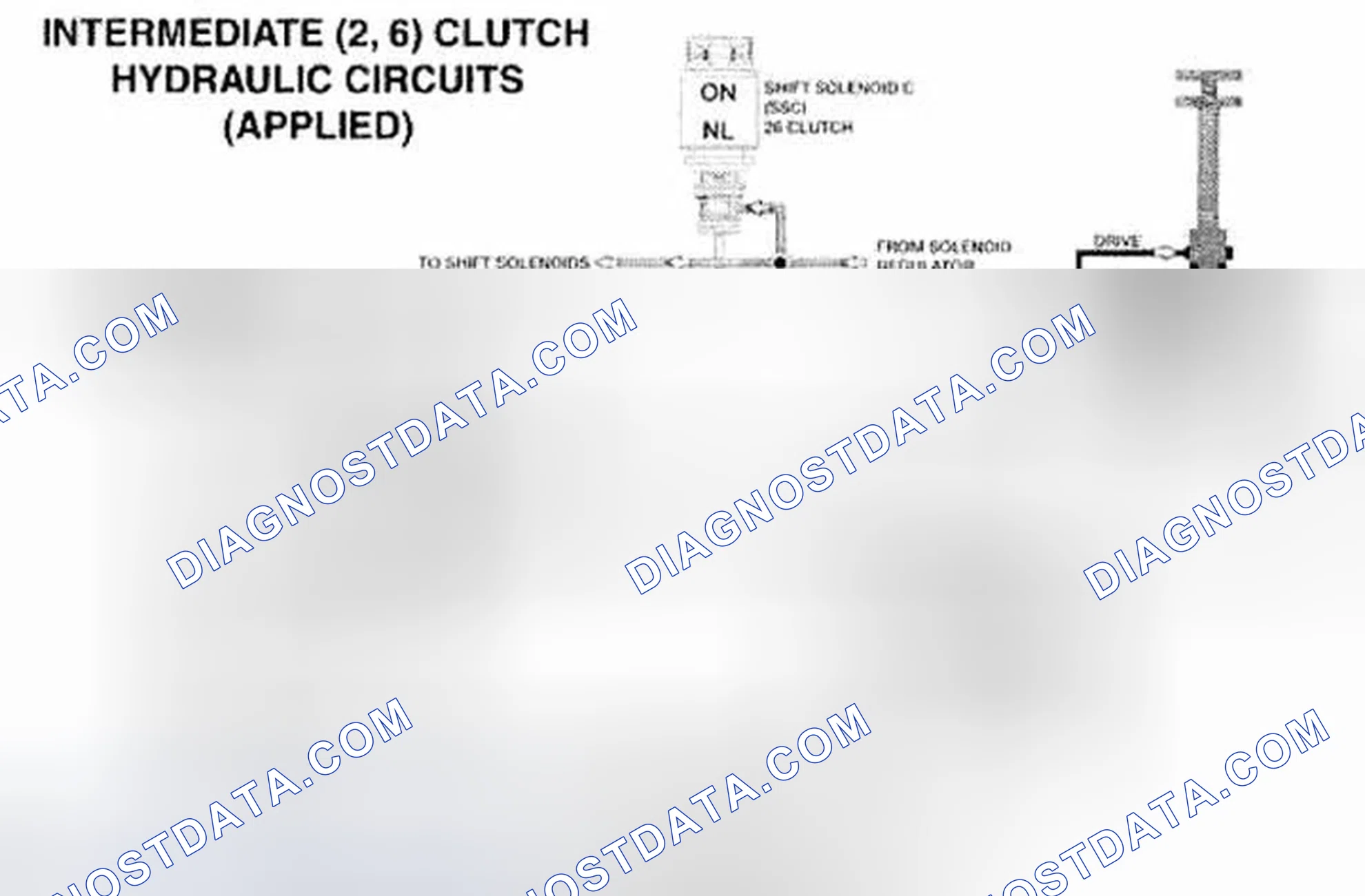 Scheme 522: Intermediate (2, 6) Clutch Hydraulic Circuits