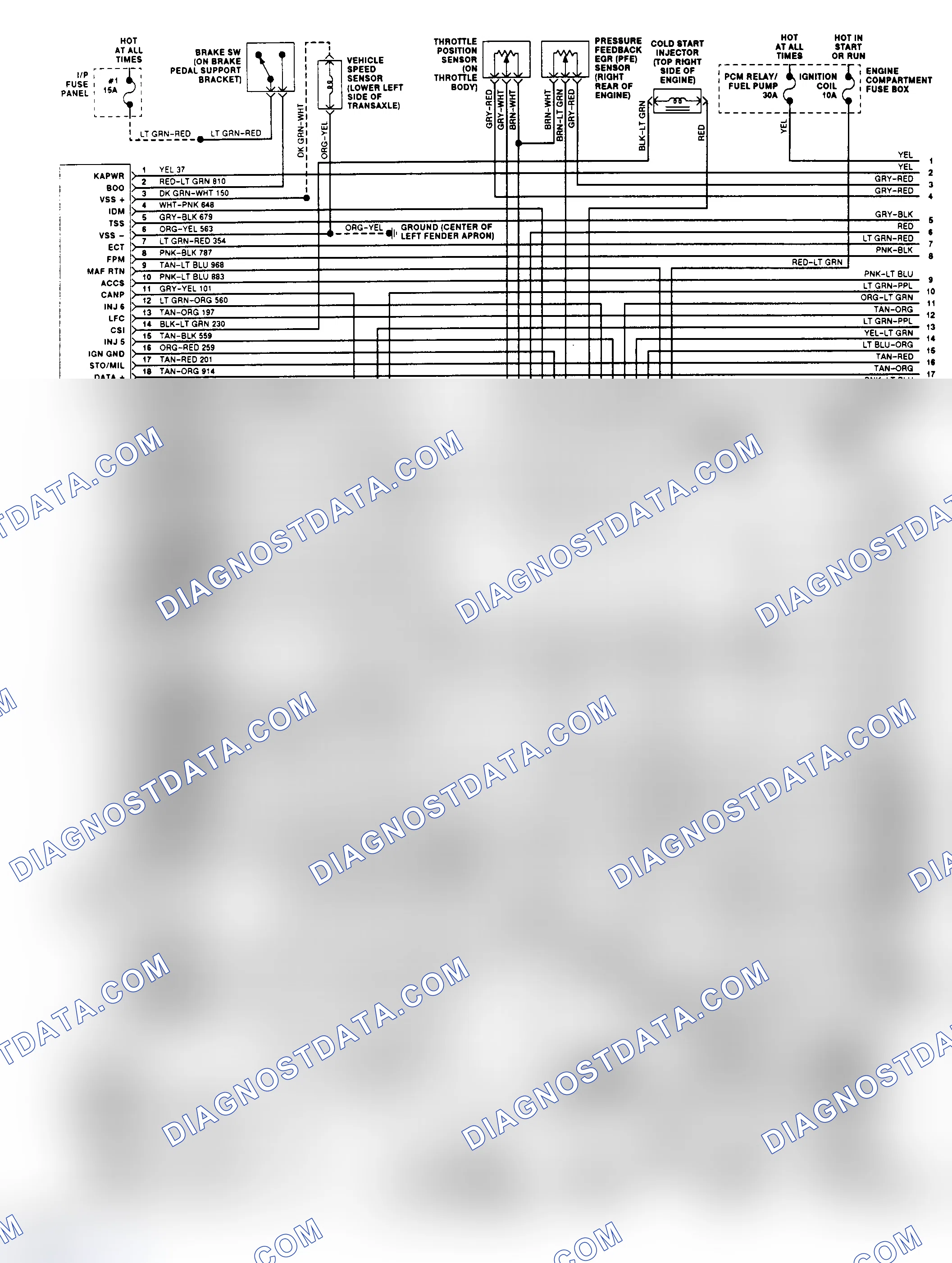 Scheme 147: EEC-IV Wiring Diagram (Taurus 3.0L Flex Fuel - 1 of 2)