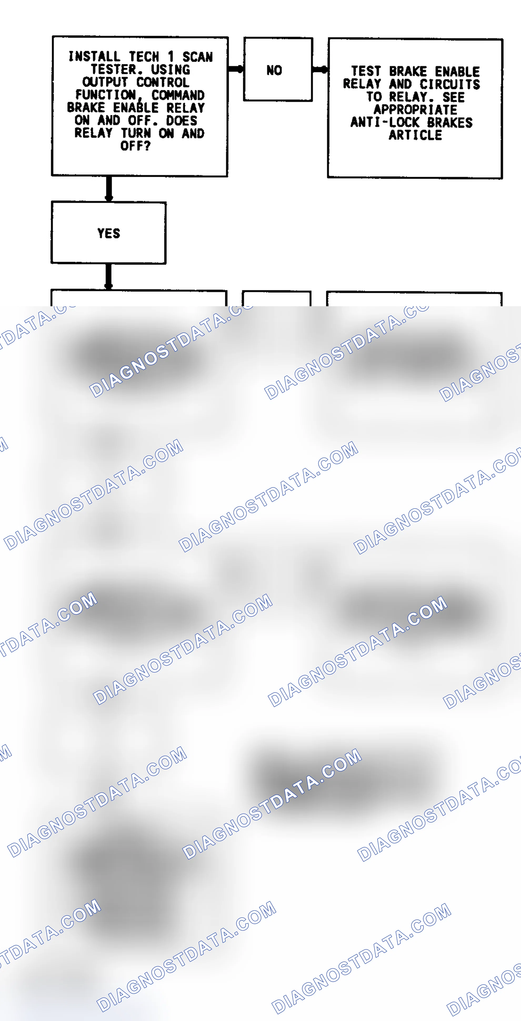 Scheme 248: CODE 26, Flowchart, Quad Driver No. 1 (4.3L S & T P/U W/M/T)