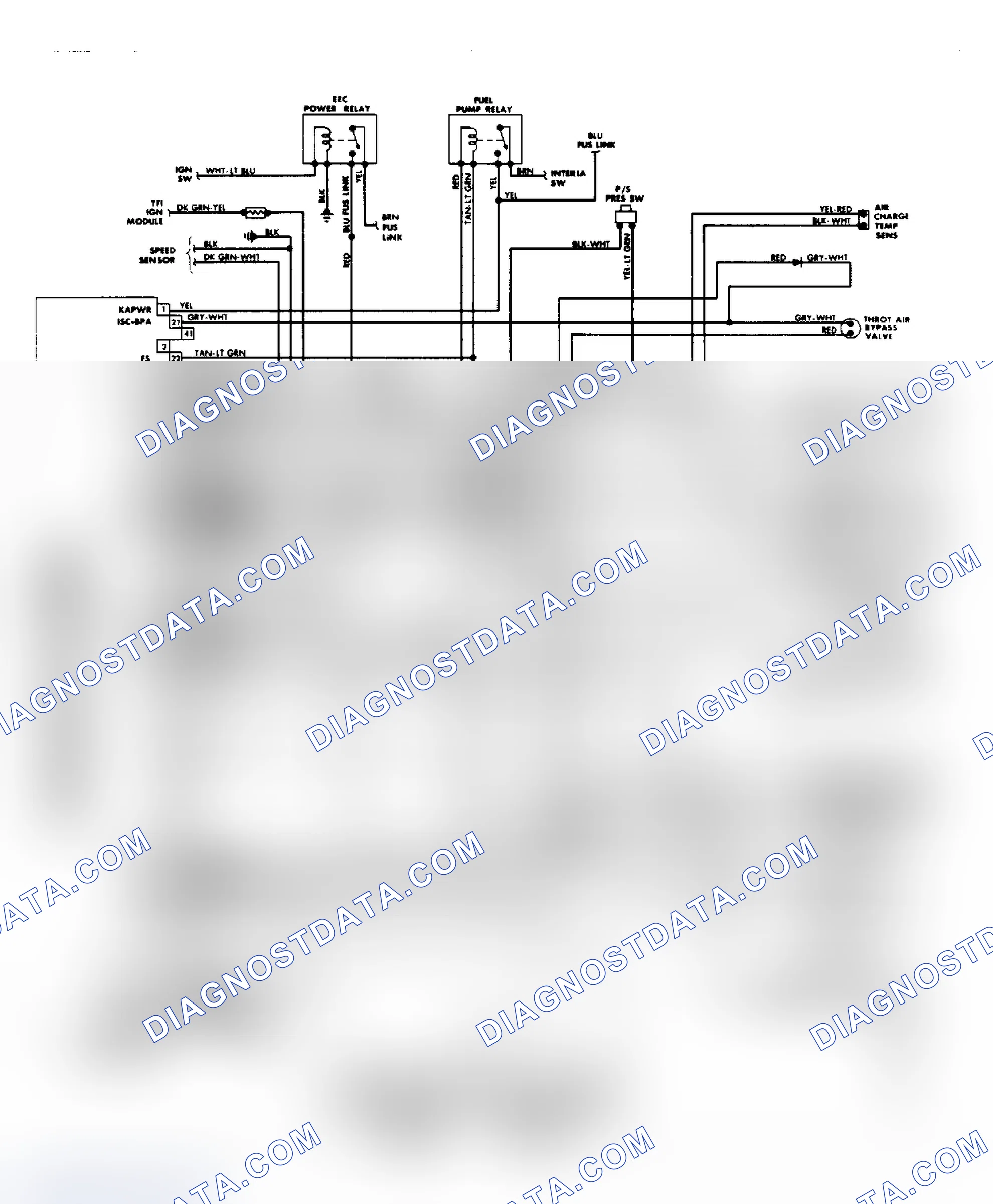 Scheme 97: Bronco & "F" Series 4.9L EFI EEC-IV Wiring Diagram