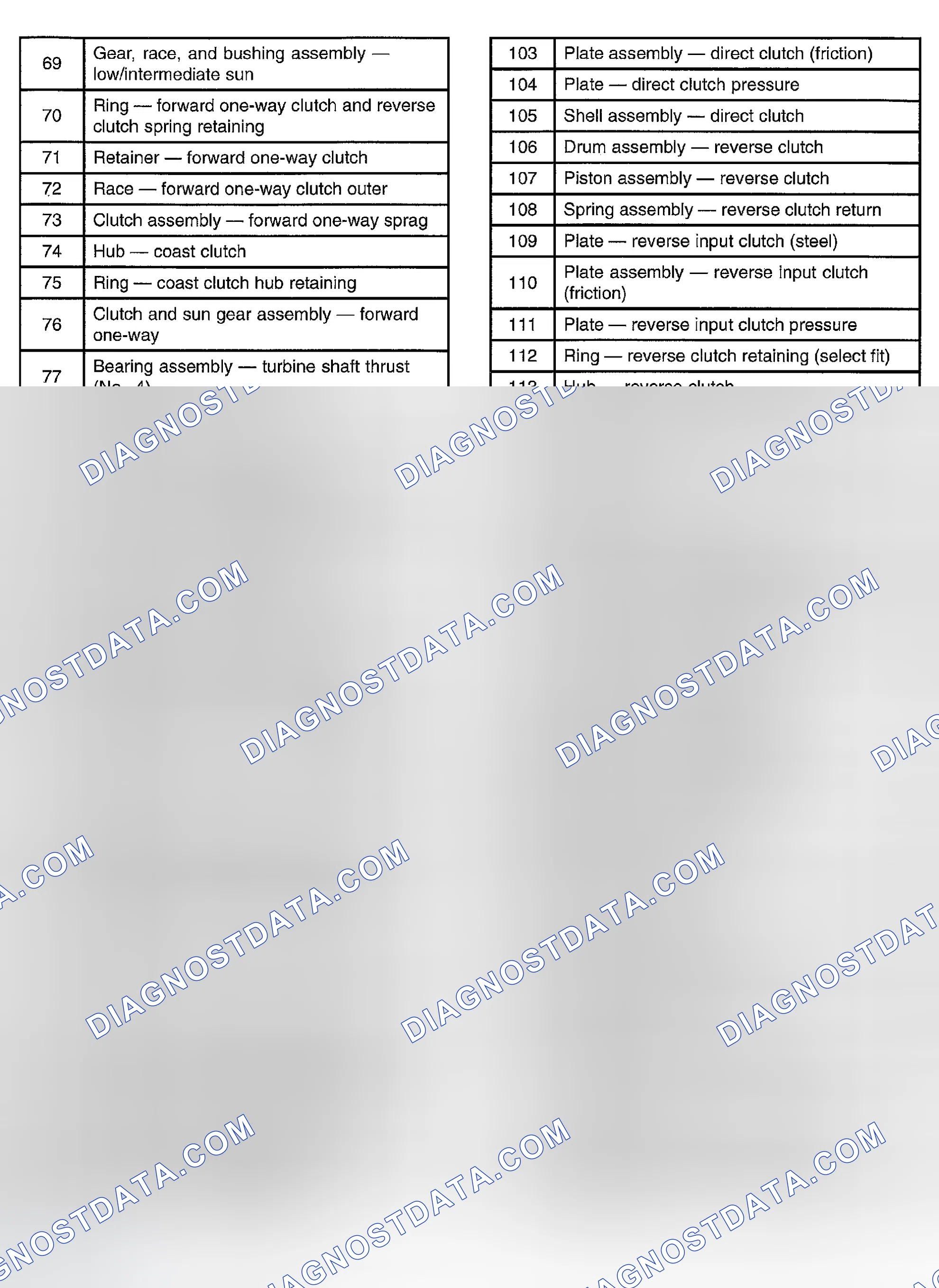 Scheme 919