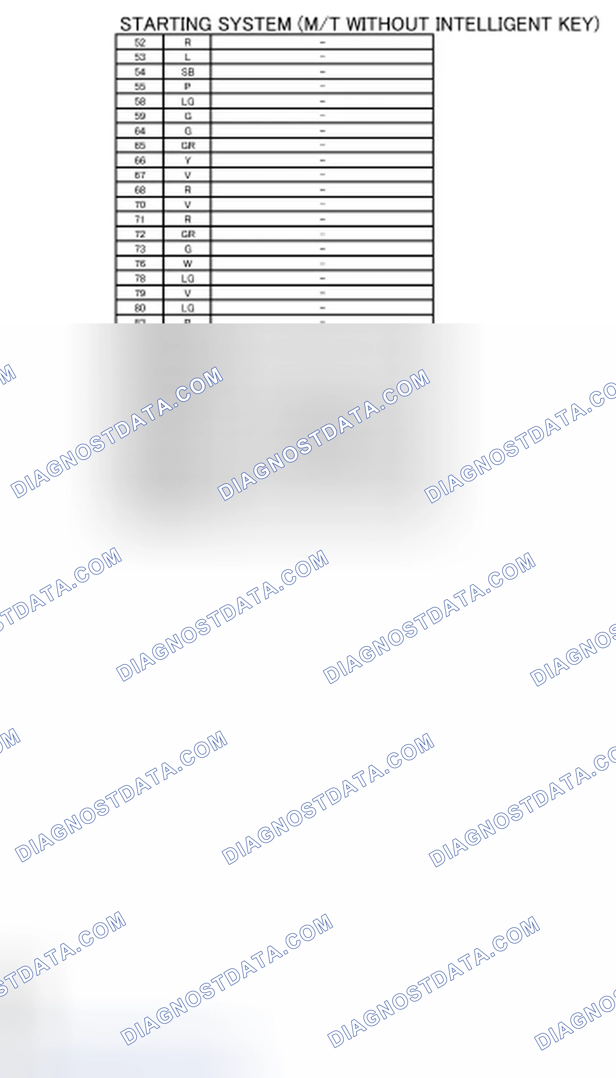 Scheme 26