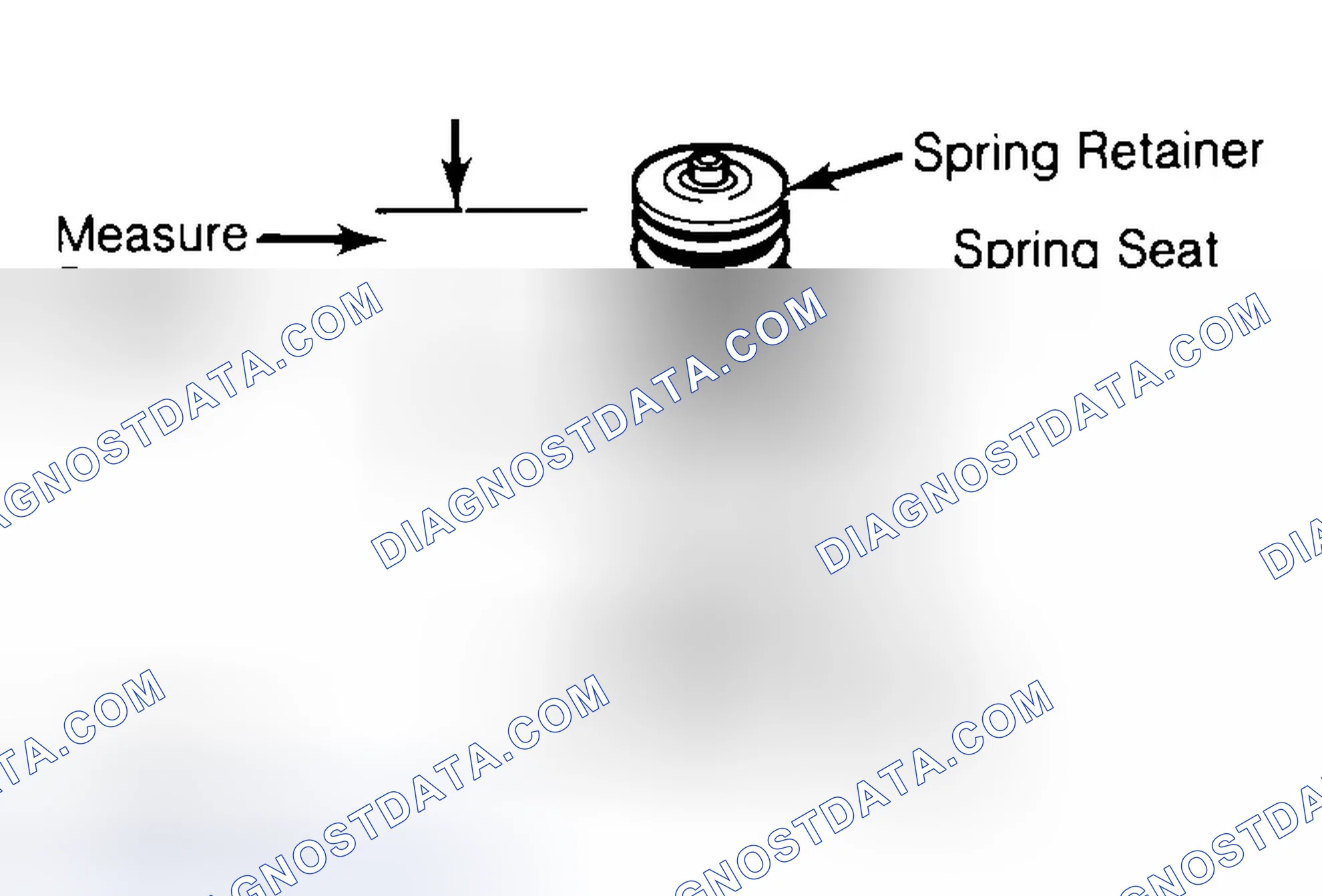Scheme 21: Measuring Valve Spring Installed Height
