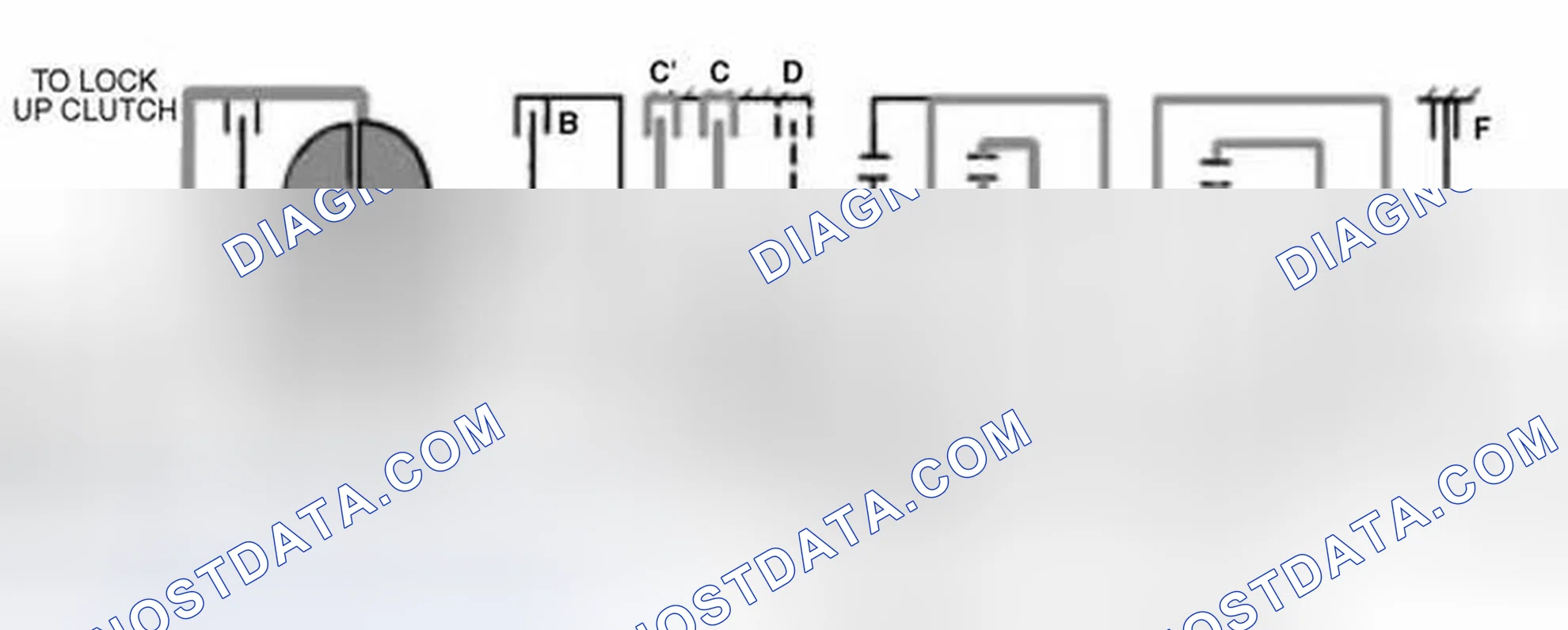 Scheme 36: Second Gear