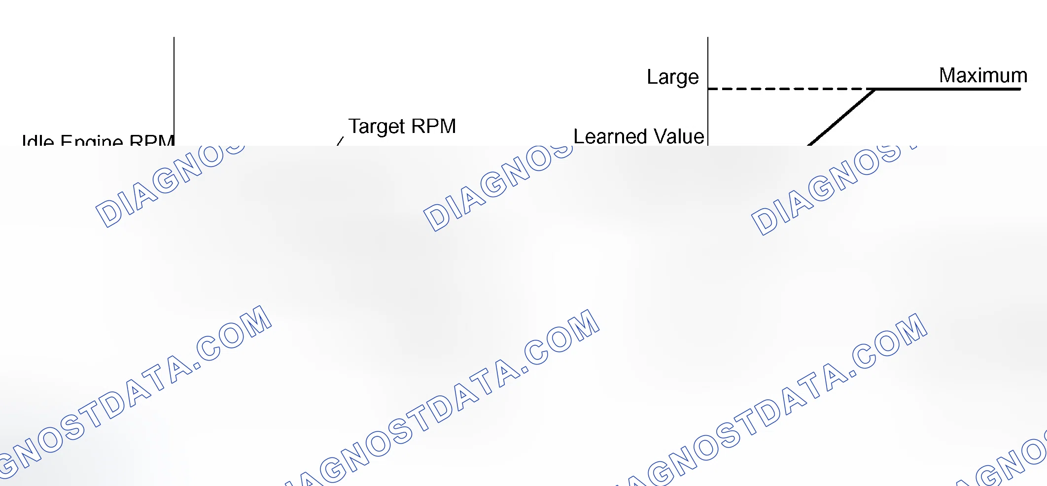 Scheme 11: MONITOR DESCRIPTION