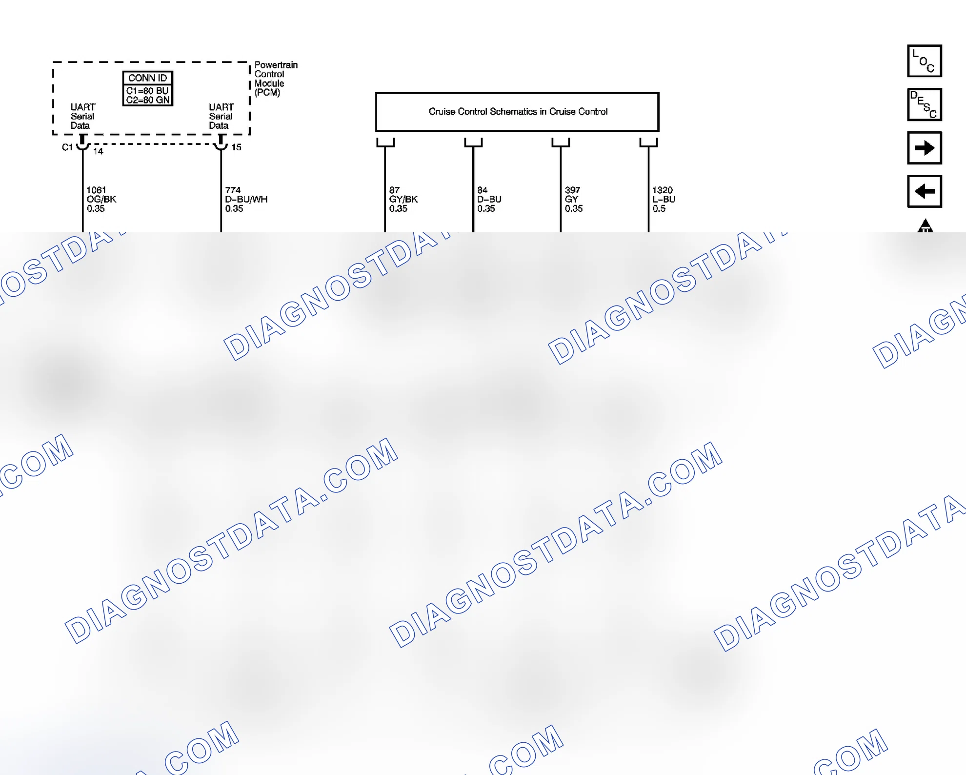 Scheme 33