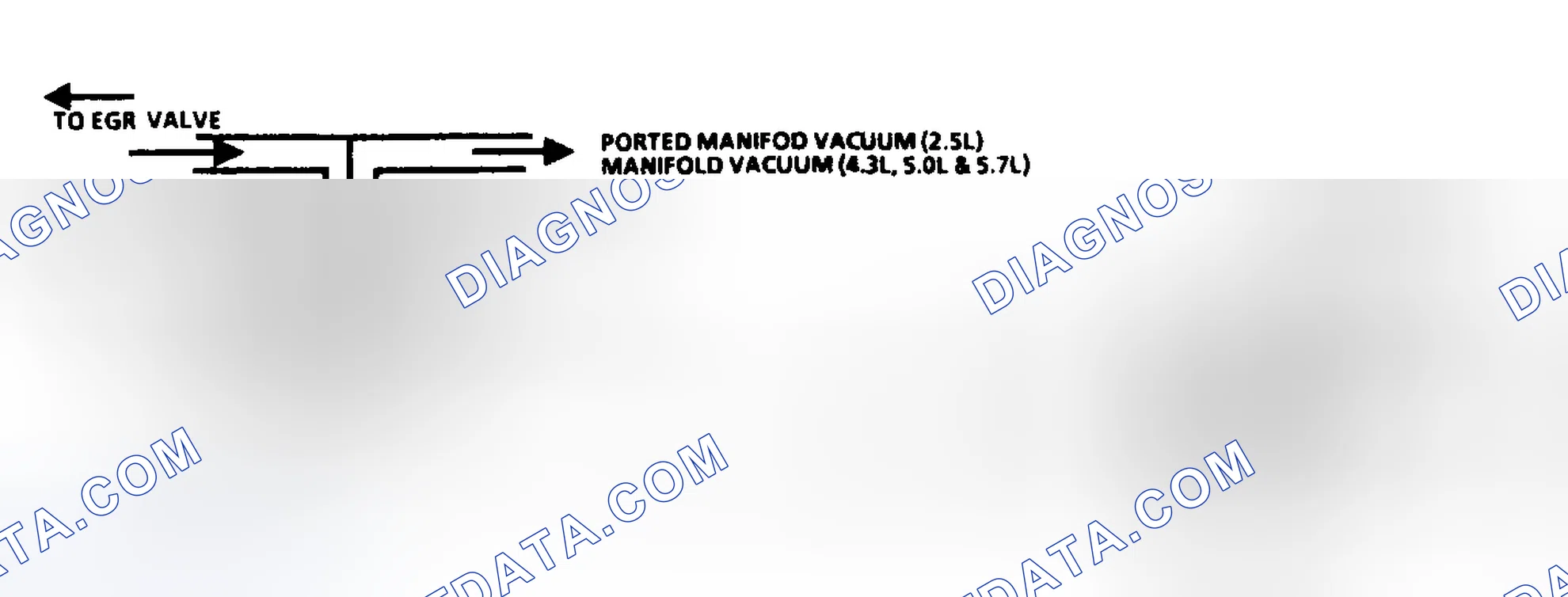 Scheme 63: Code 32: EGR System Error Circuit Diagram