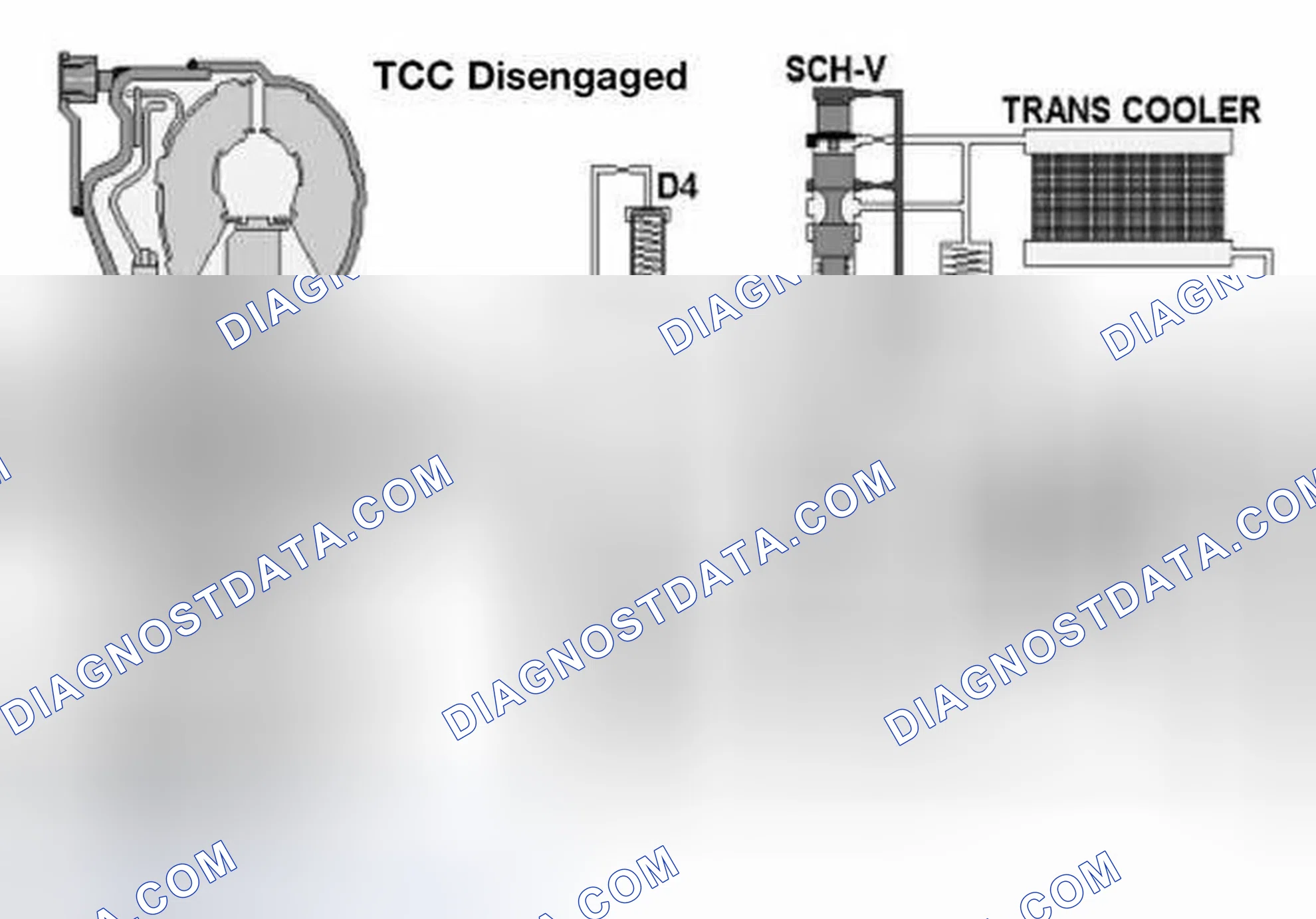Scheme 52: Example Of TCC Oil Control Circuit From The A5S440/560Z Transmission.