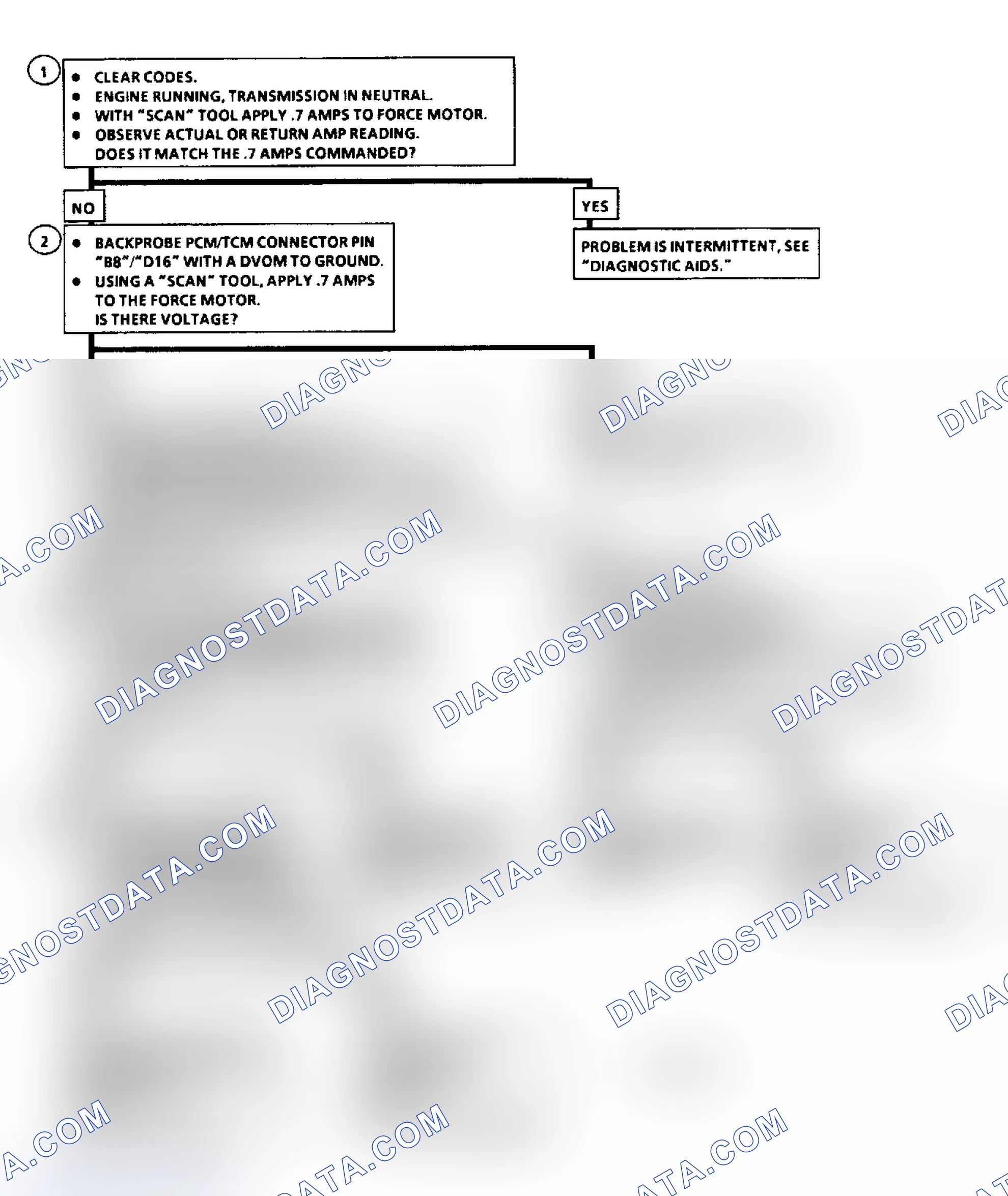 Scheme 180