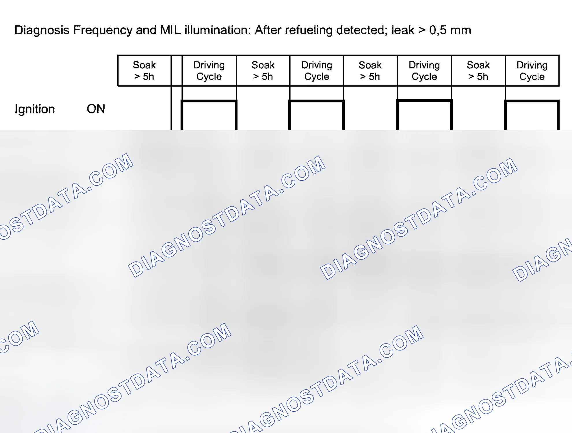 Scheme 166