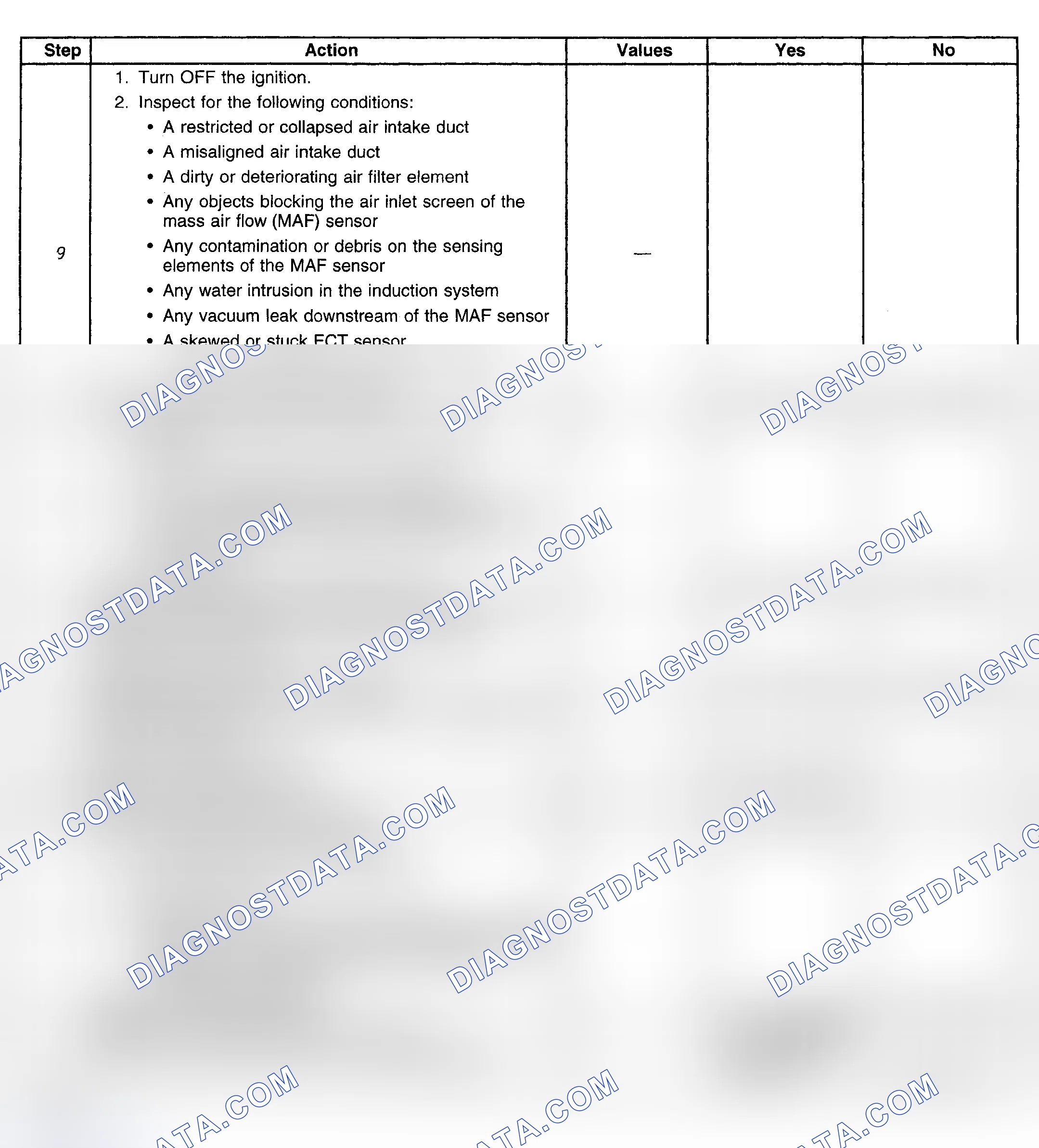 Scheme 257