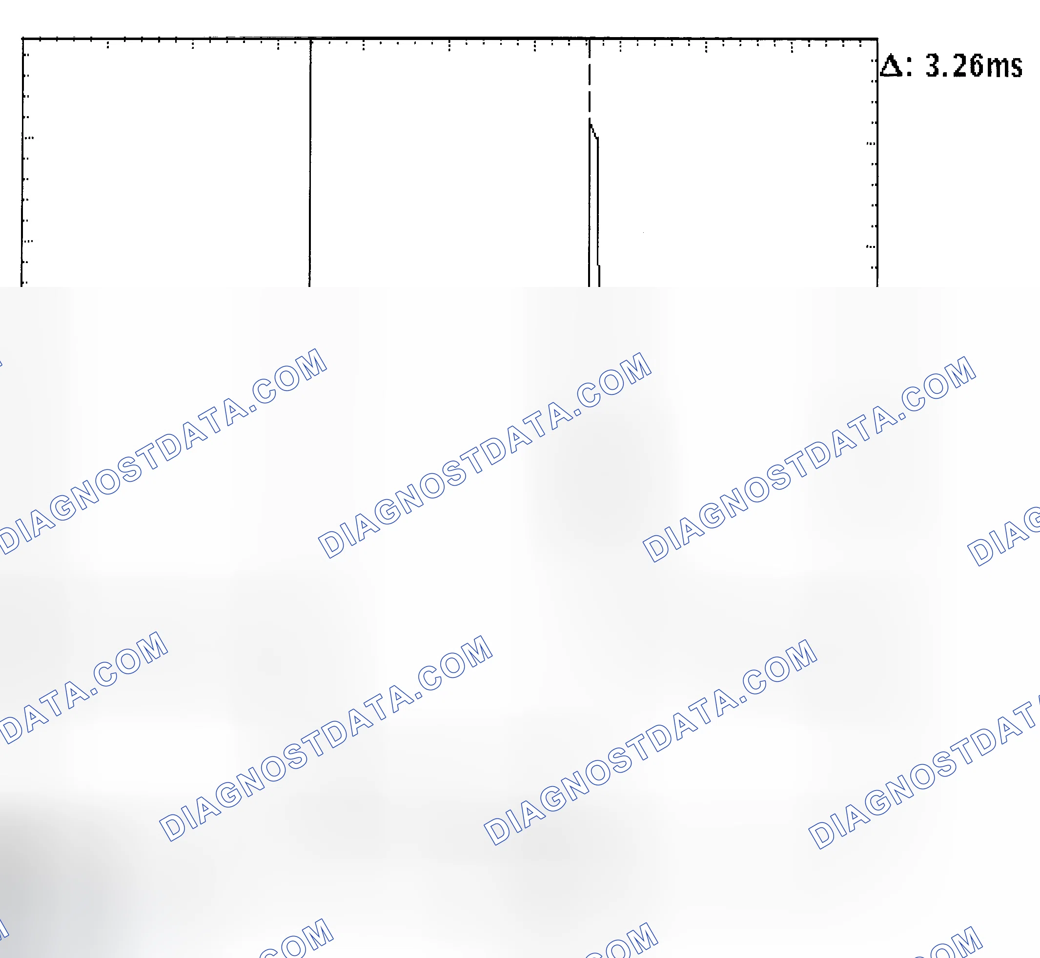 Scheme 22: Injector Bank - Known Good - Voltage Pattern