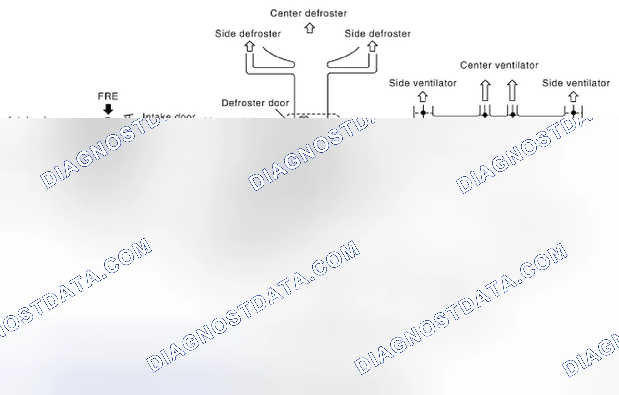 Scheme 160: SWITCHES AND THEIR CONTROL FUNCTION