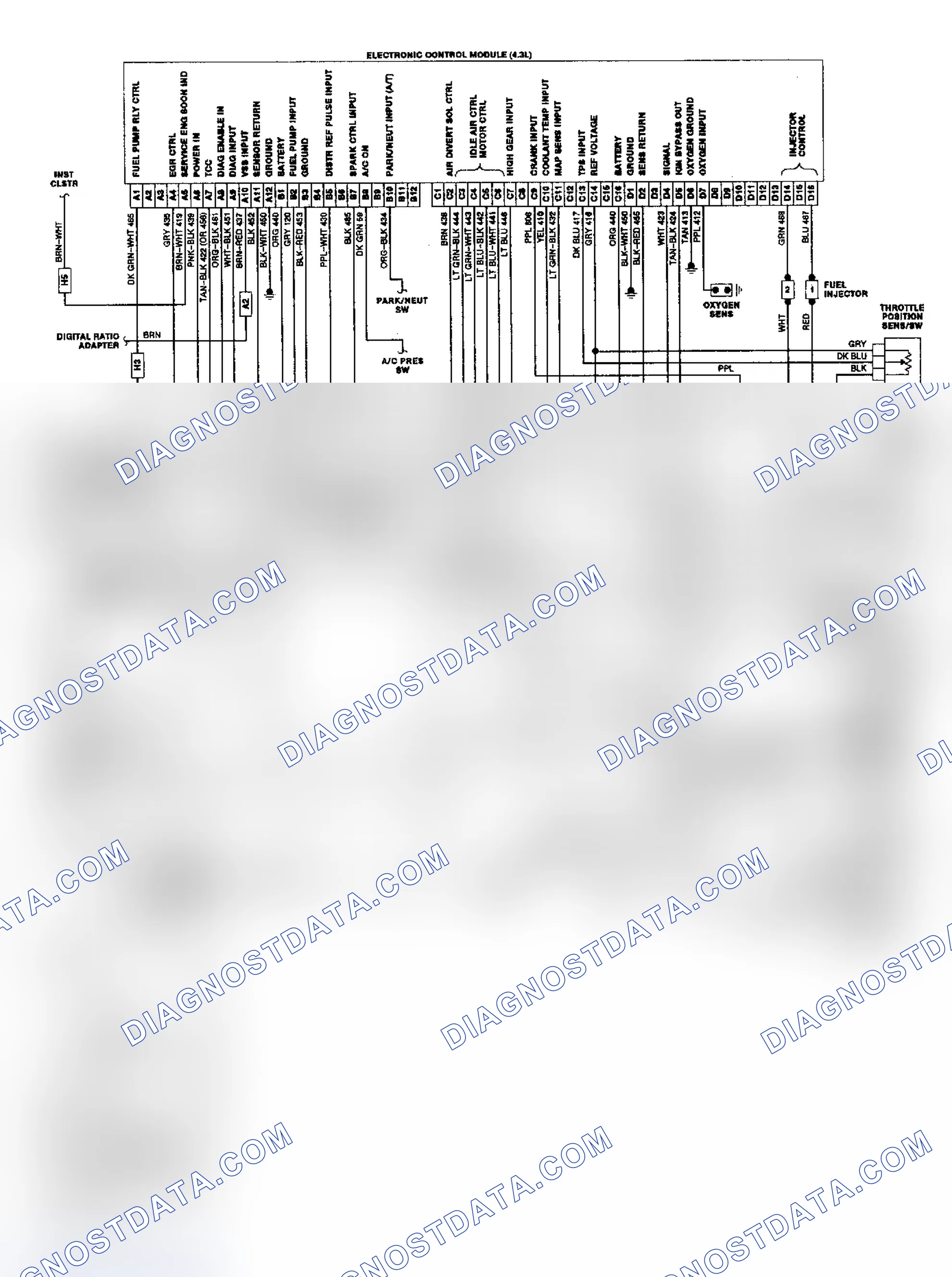 Scheme 39: Astro & Safari 4.3L TBI/CCC Wiring Diagram