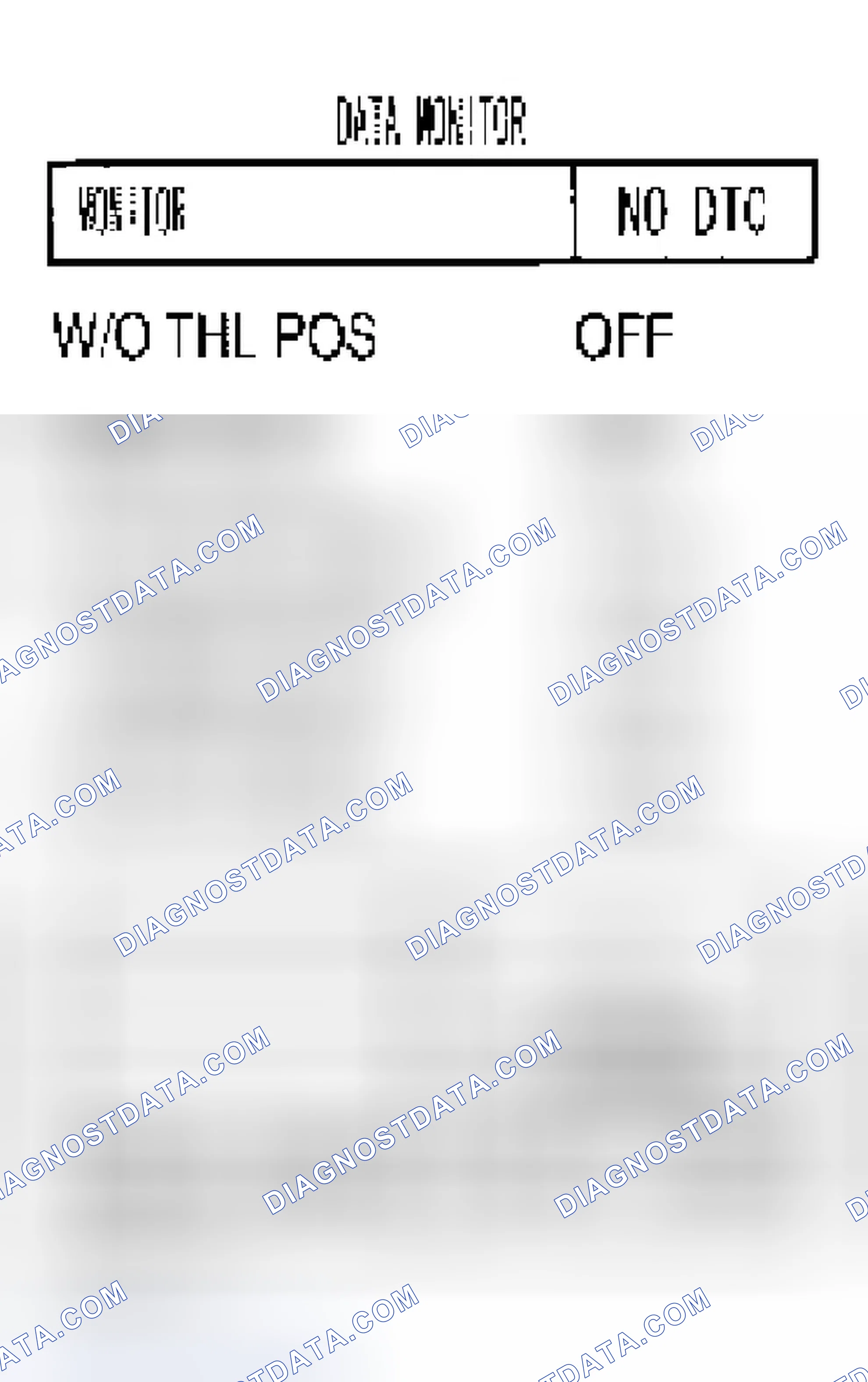 Scheme 449: Diagnostic Procedure