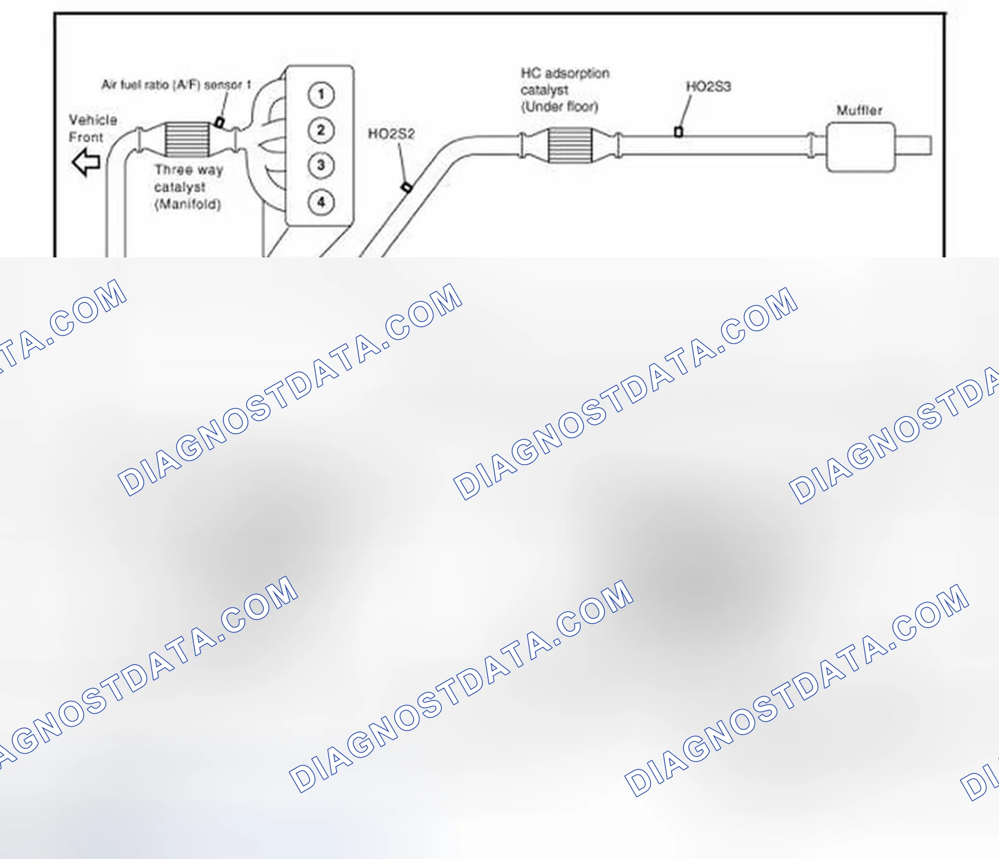 Scheme 25