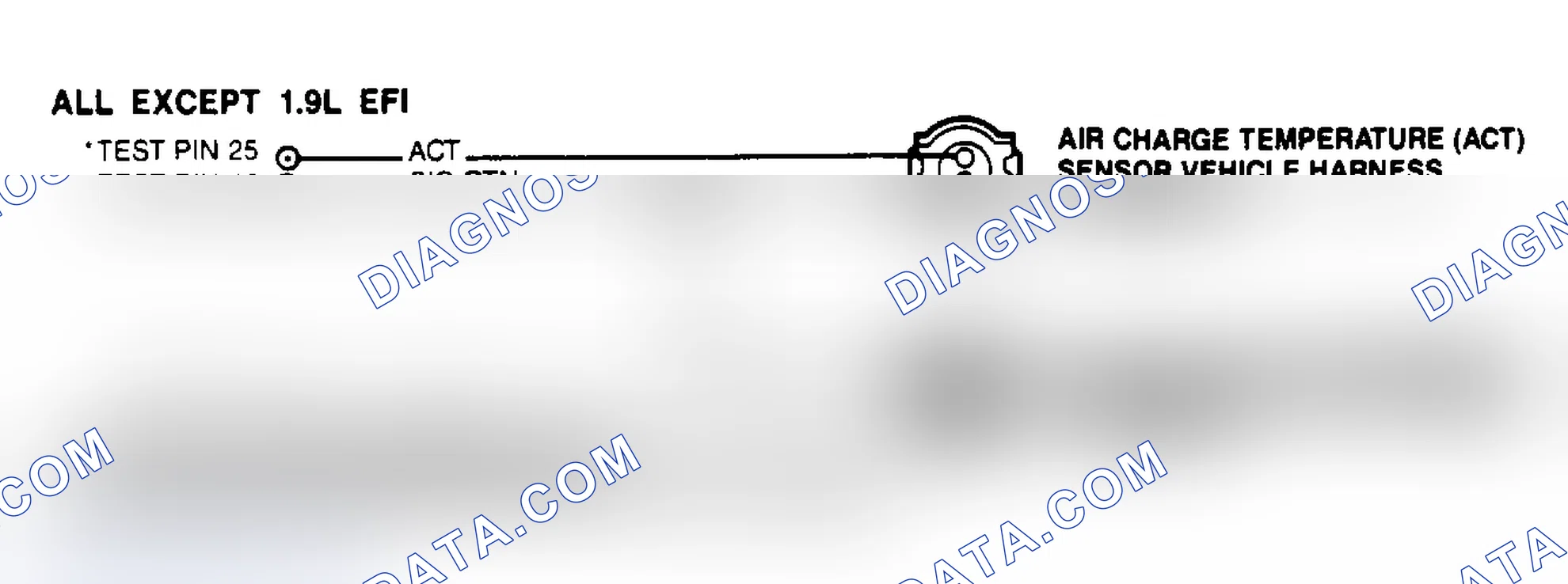 Scheme 16: Temperature Sensor Circuits