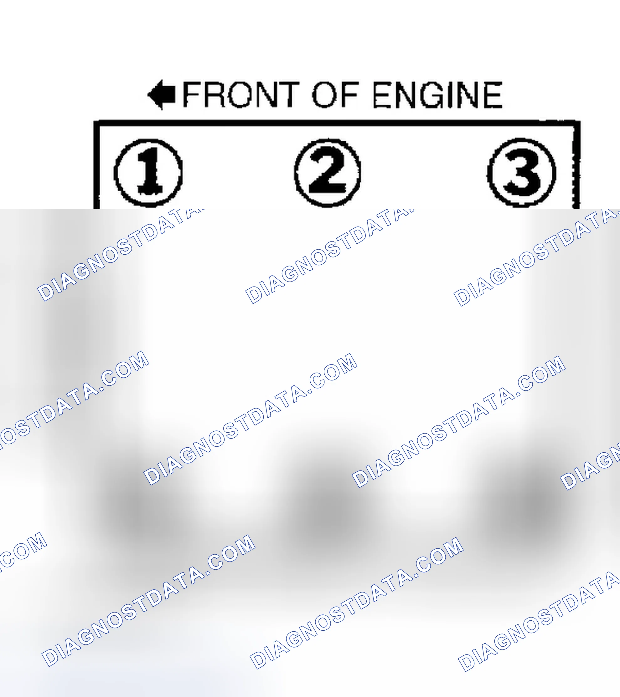 Scheme 6: Firing Order (V6 Engines)