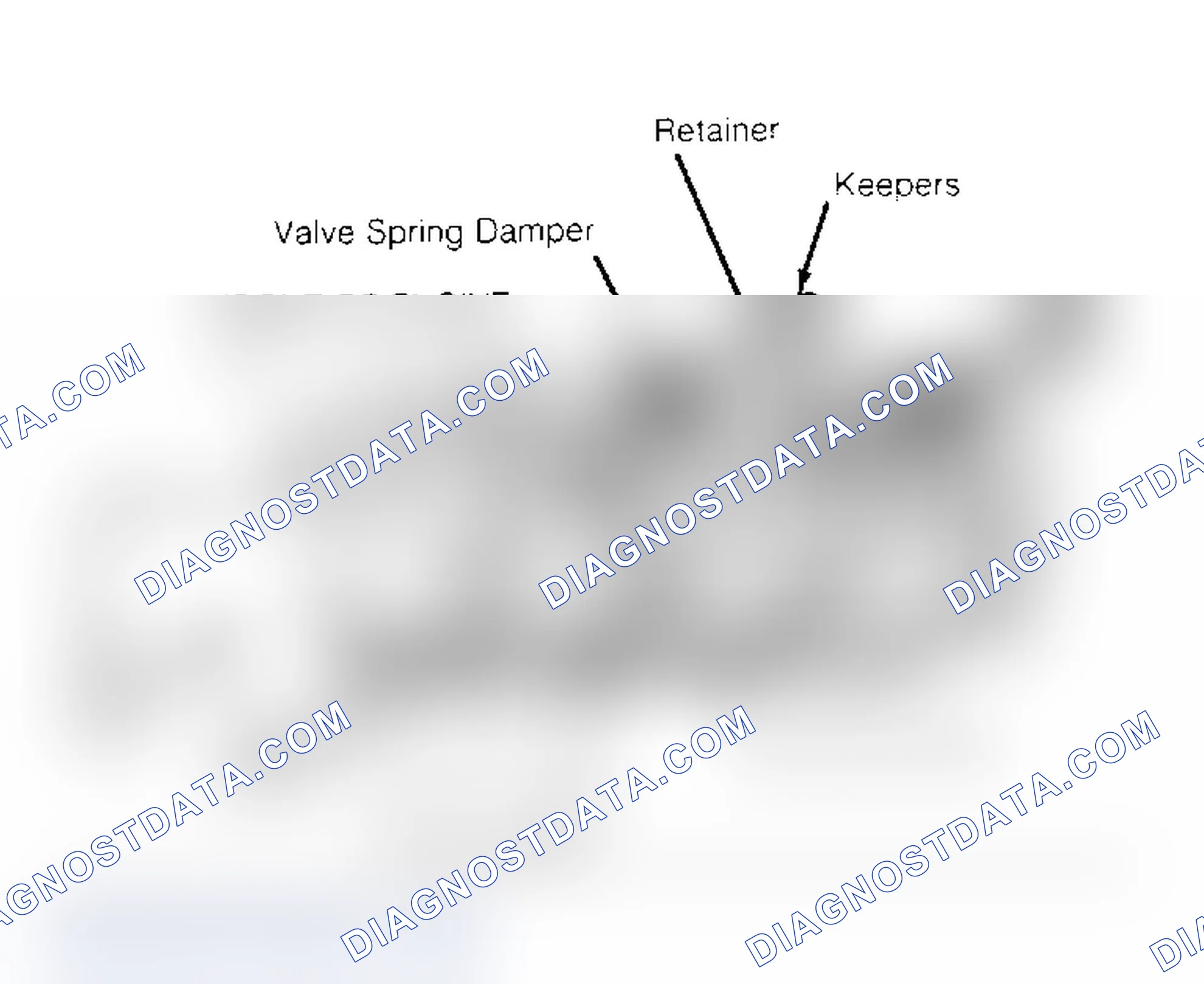 Scheme 23: VALVES