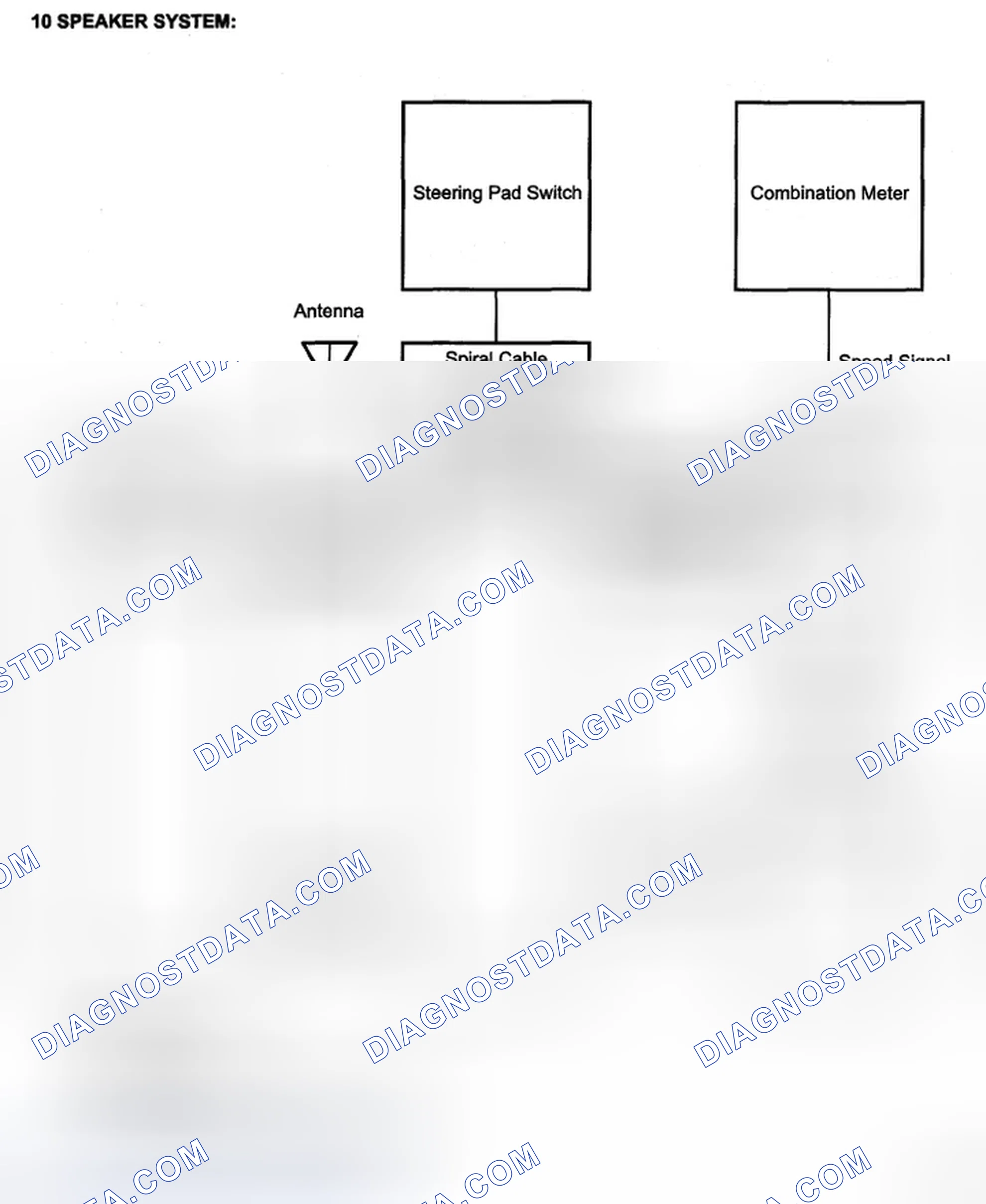 Scheme 2: SYSTEM DIAGRAM