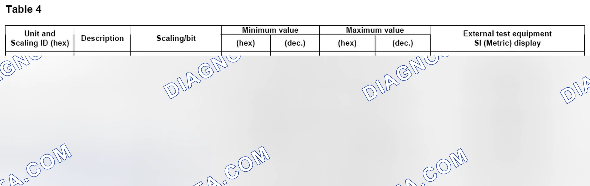 Scheme 32