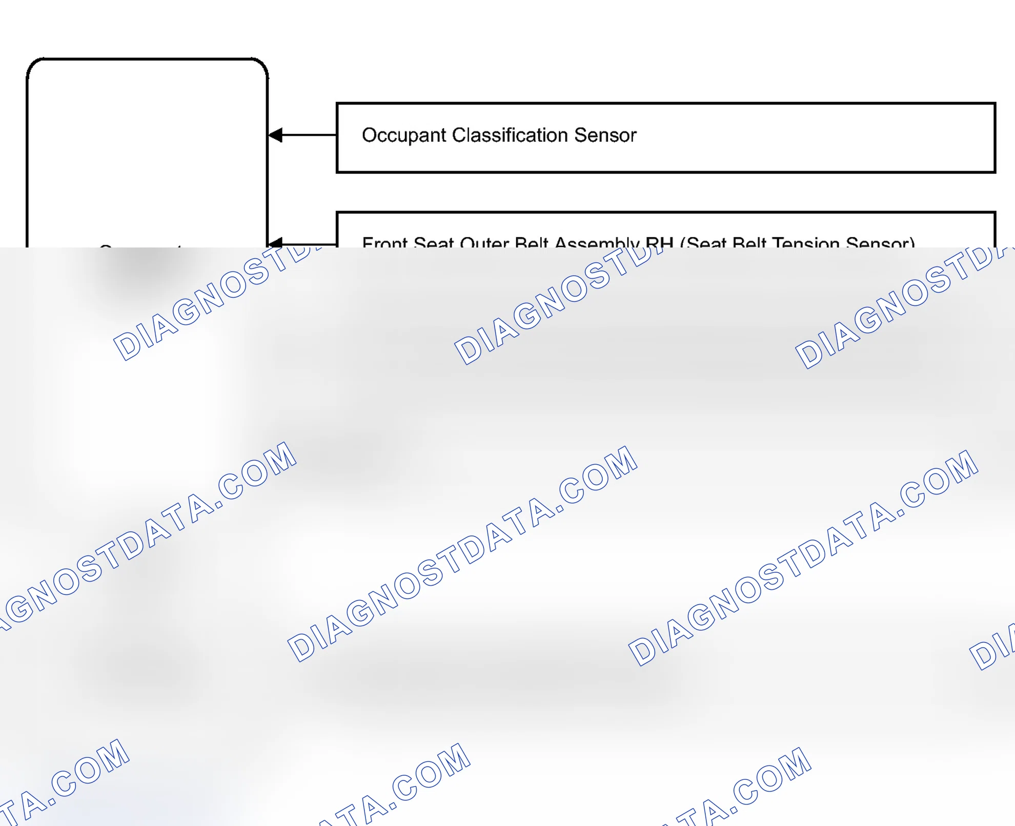 Scheme 2: SYSTEM DIAGRAM