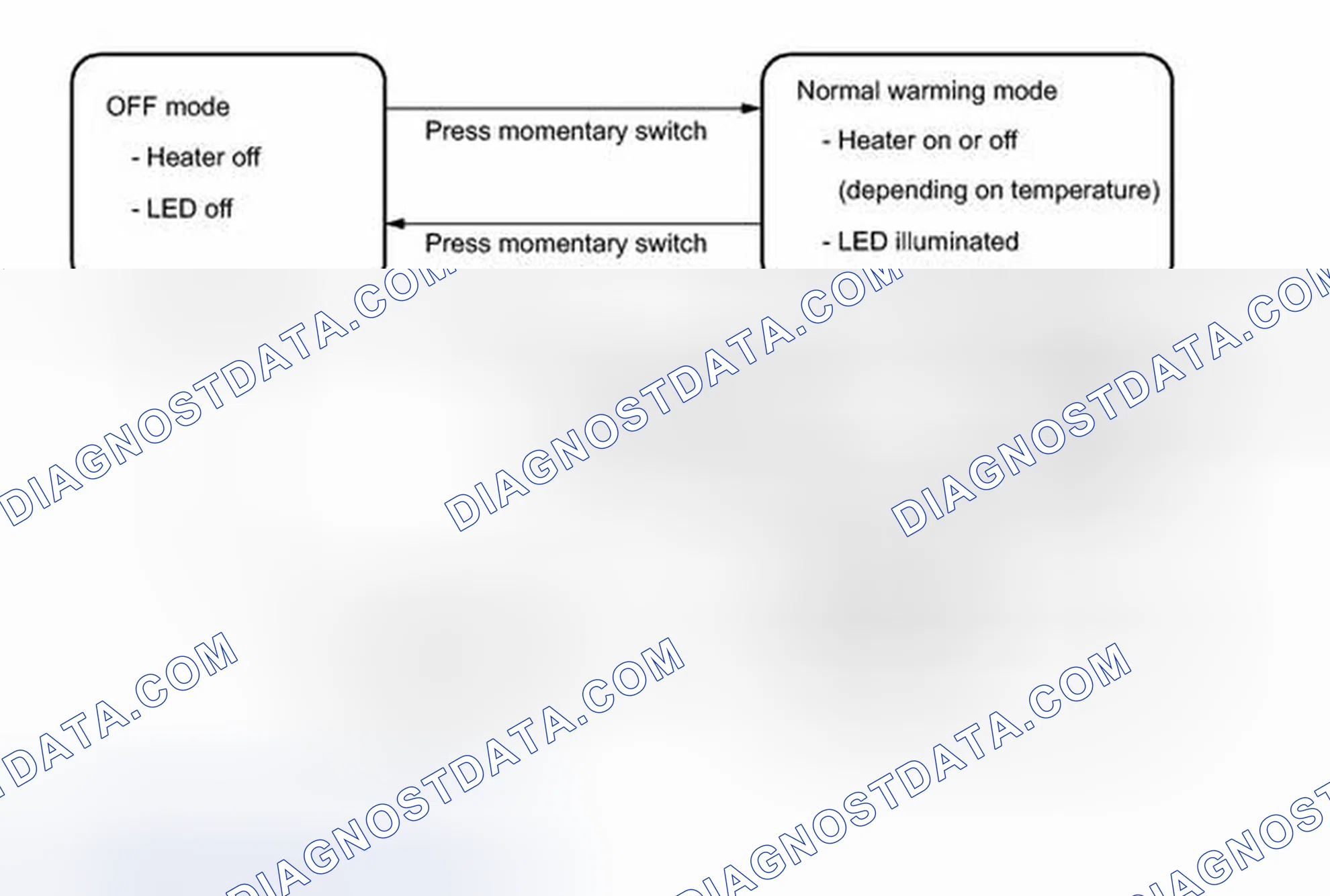 Scheme 82: SYSTEM DESCRIPTION [03/2012 - ]