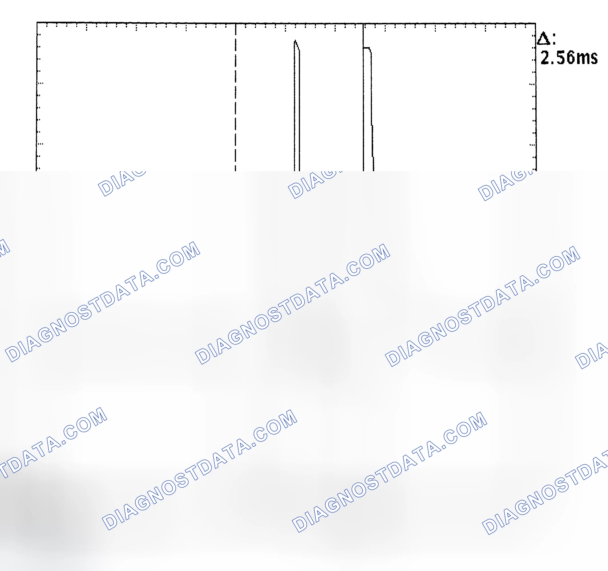 Scheme 27: Injector Bank - Known Good - Voltage Pattern