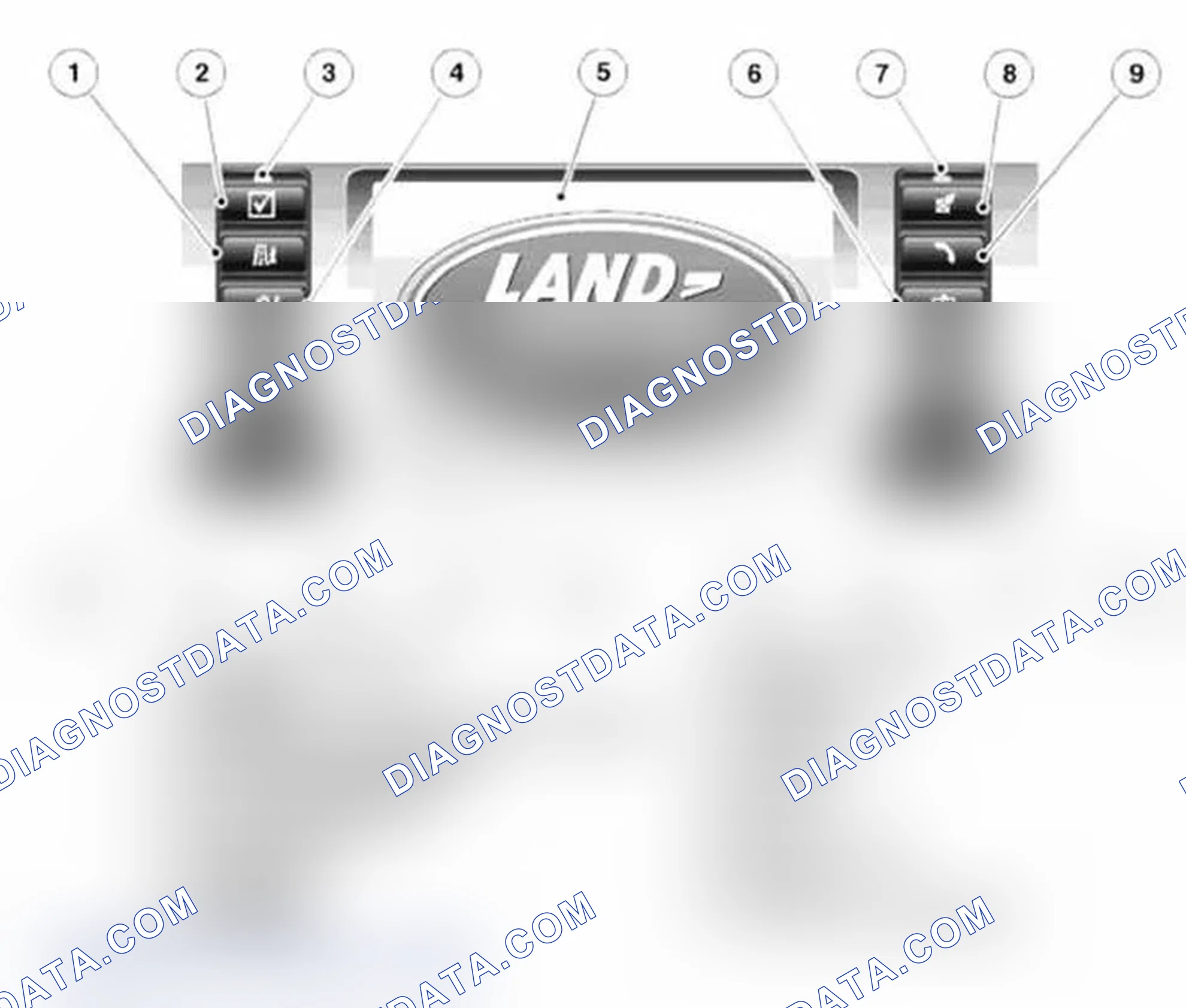 Scheme 29: Touch Screen Display