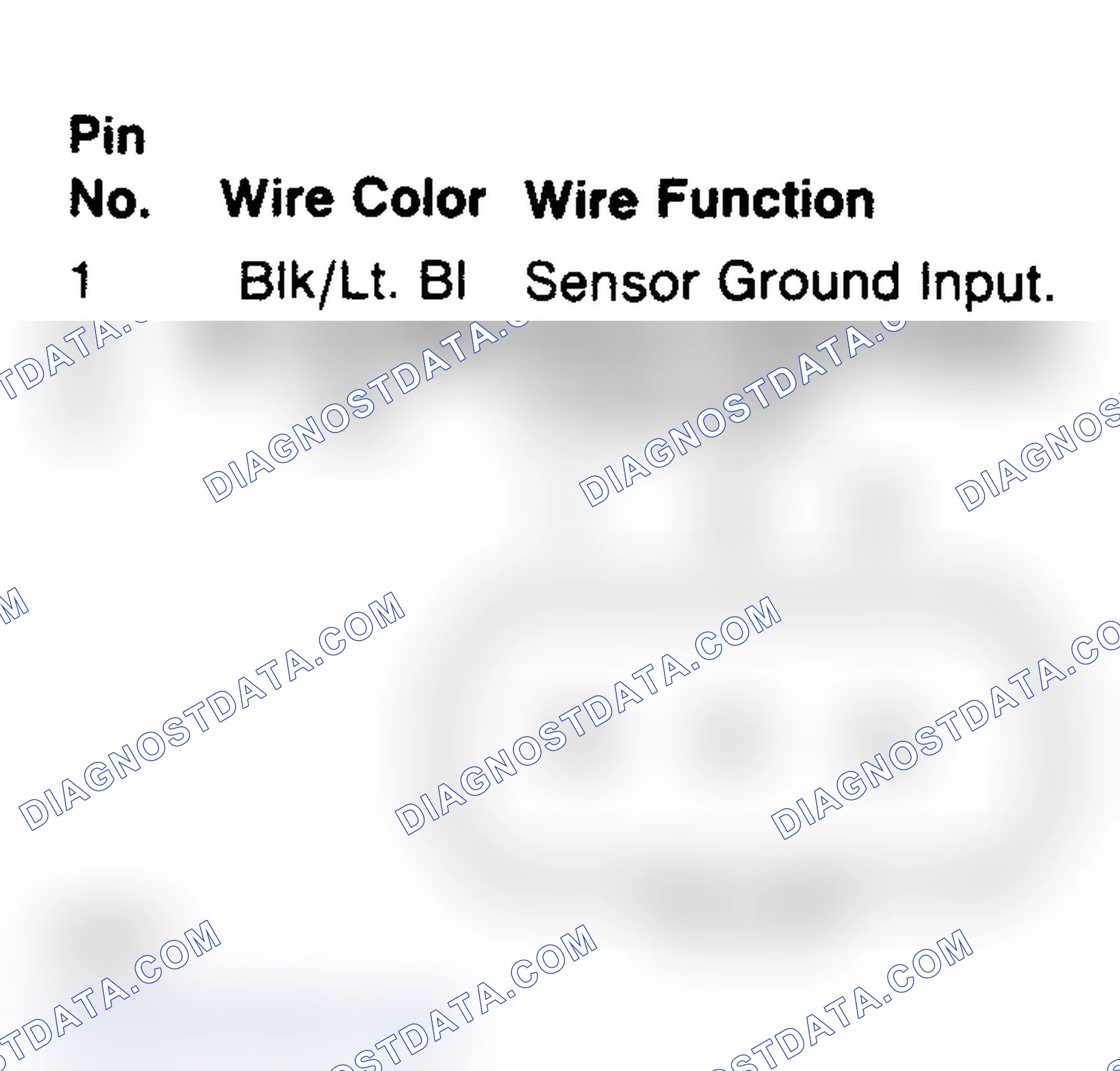 Scheme 118: MAP Sensor Connector Terminals (Turbo)