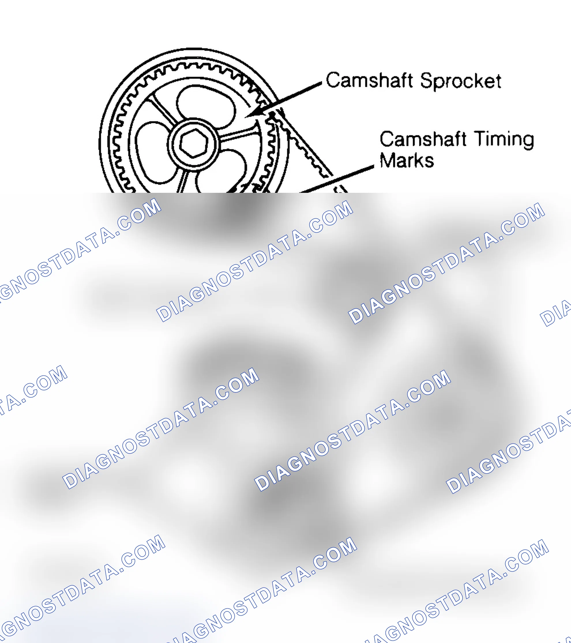 Scheme 27: Typical Camshaft Belt Sprocket Alignment