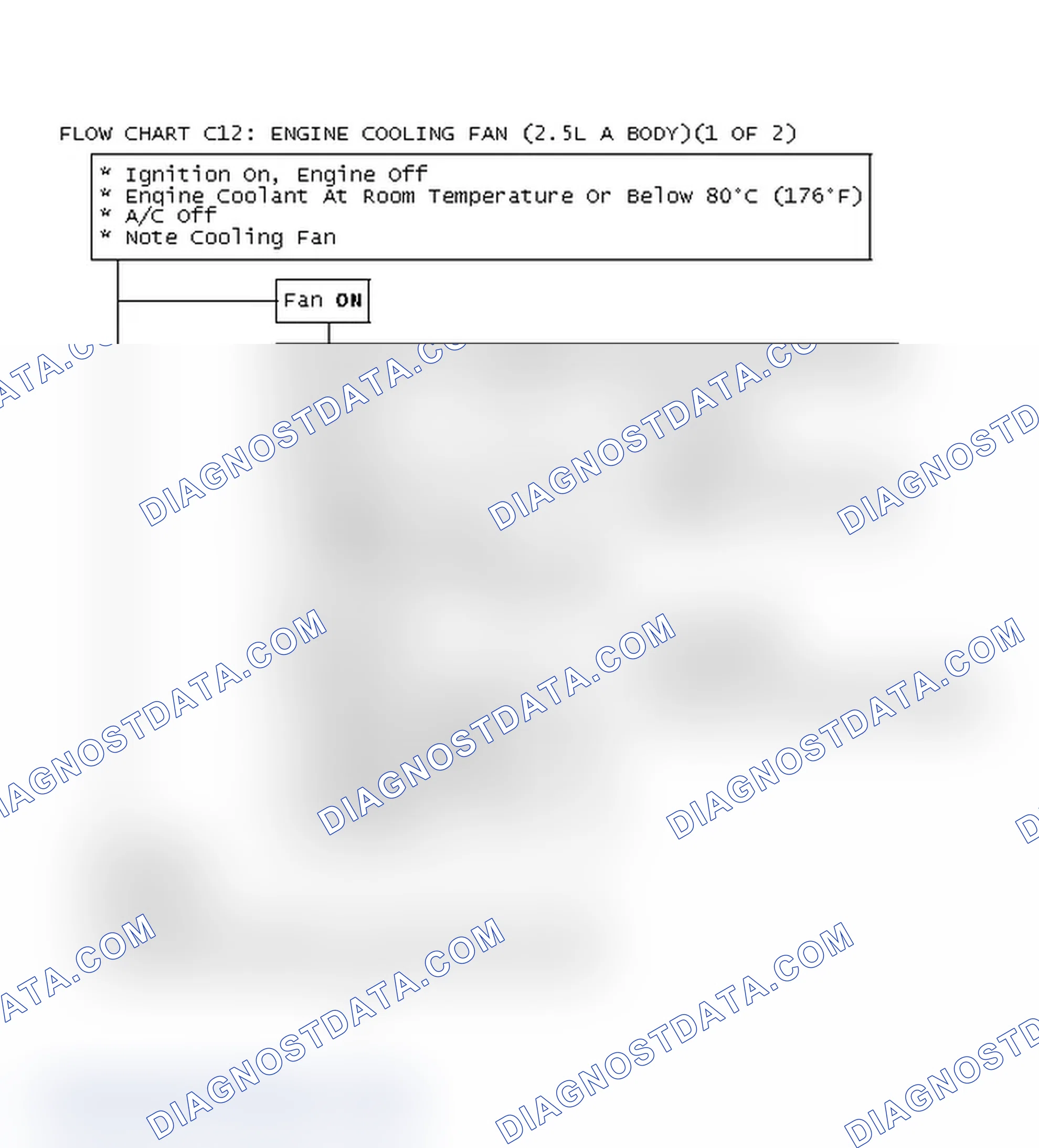 Scheme 297: Flow Chart C12: Engine Cooling Fan (2.5L A Body)(1 Of 2)