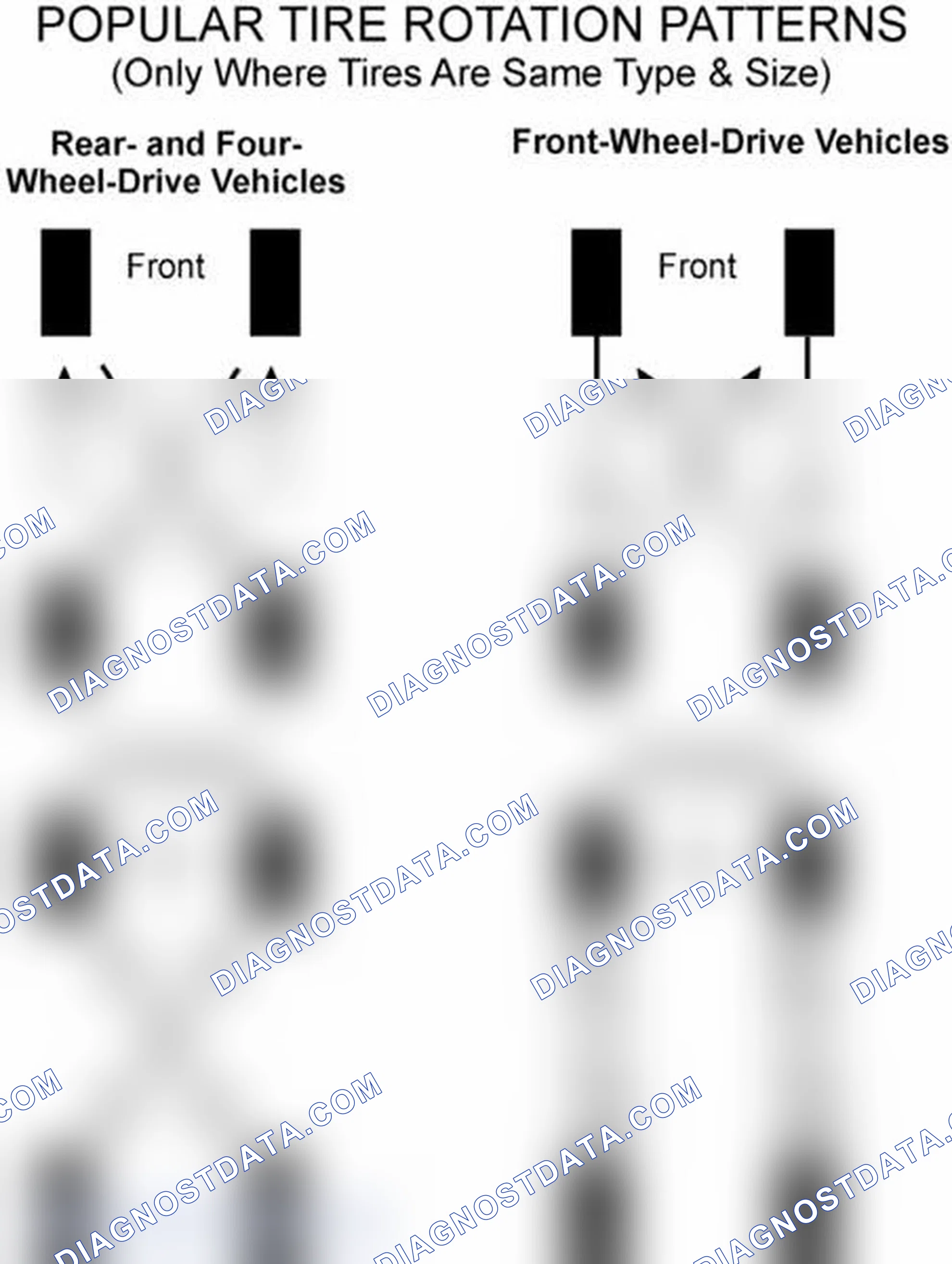 Scheme 29: Popular Tire Rotation Patterns - Without Dual Rear Wheels