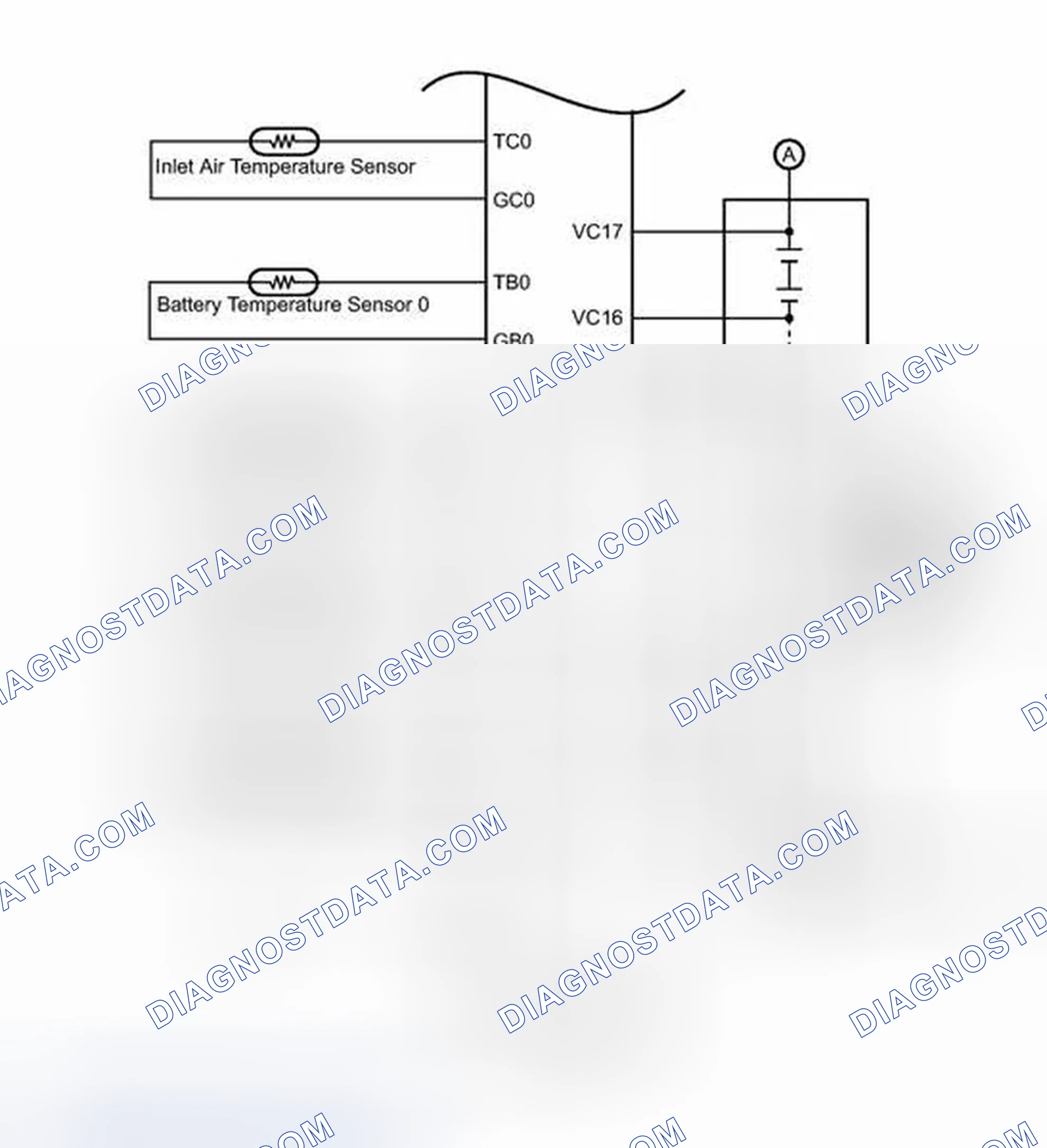 Scheme 588