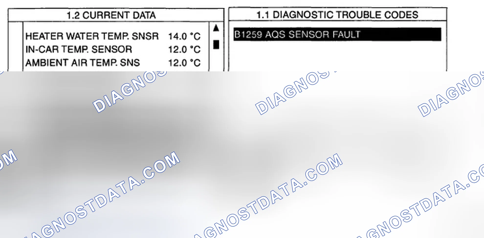 Scheme 17: MONITOR SCANTOOL DATA