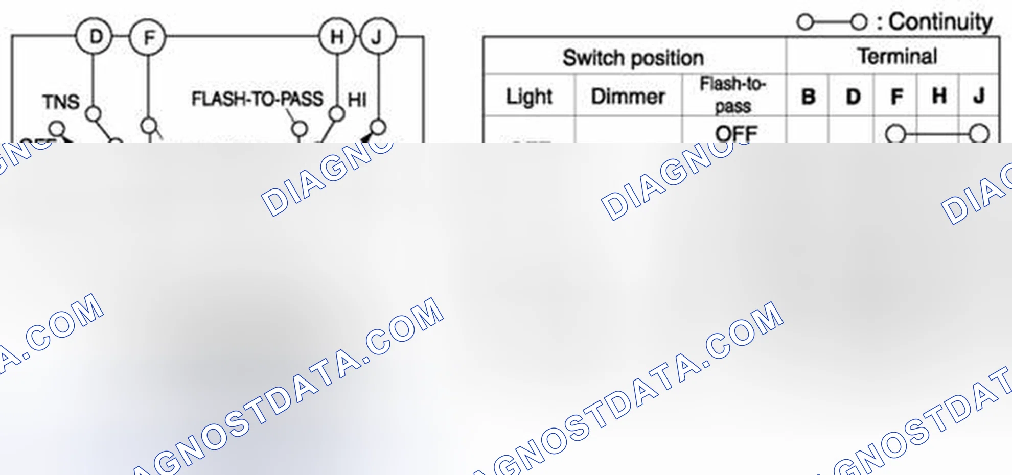 Scheme 49: Identifying Light Switch Connector Terminals With Continuity Chart